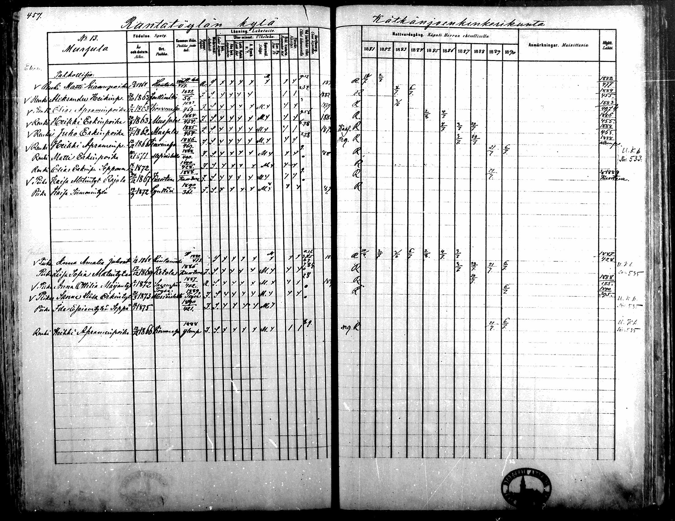 [ ../kirjat/Kirkonkirjat/alavus/rippikirja_1881-1890_mko127-160/kuvat/449.jpg ]