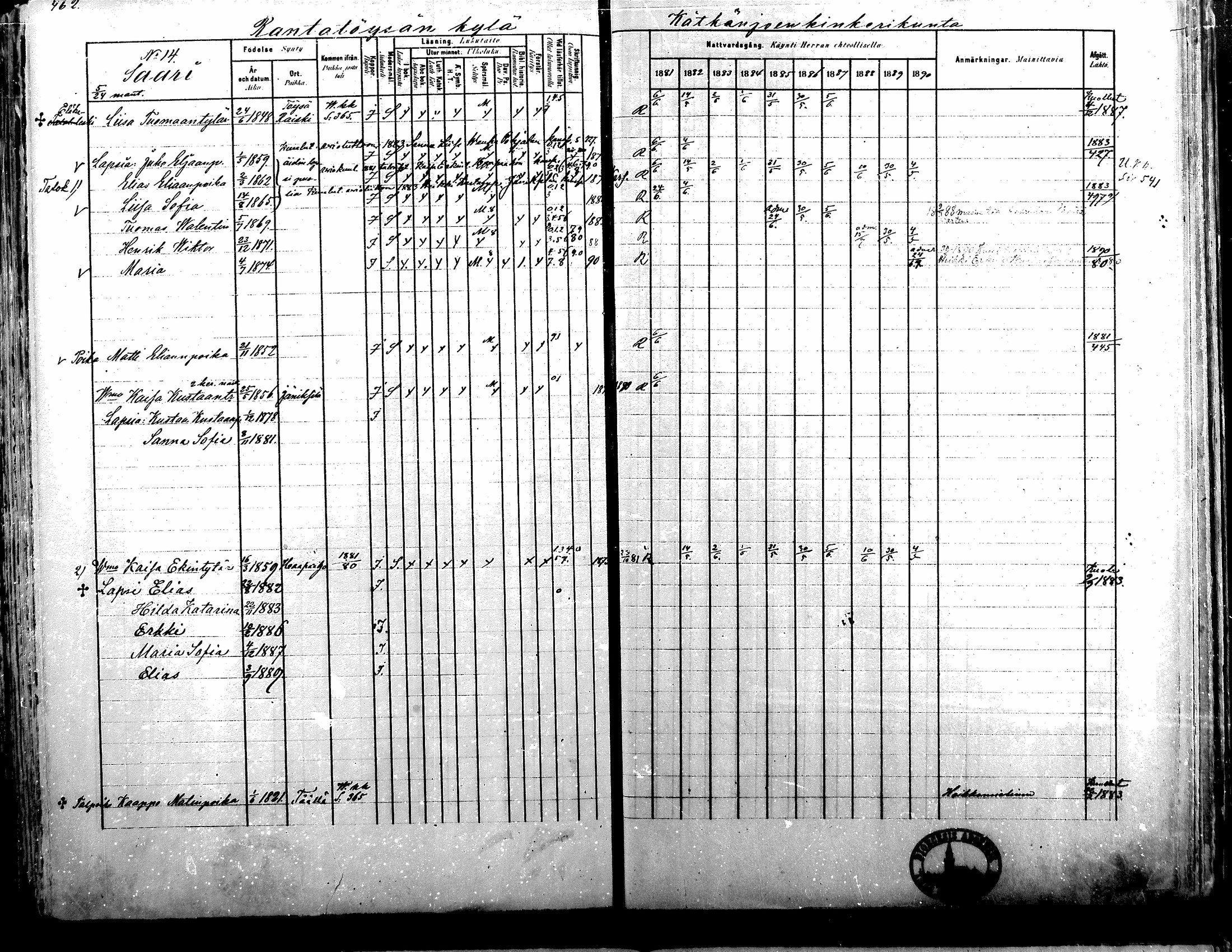 [ ../kirjat/Kirkonkirjat/alavus/rippikirja_1881-1890_mko127-160/kuvat/454.jpg ]