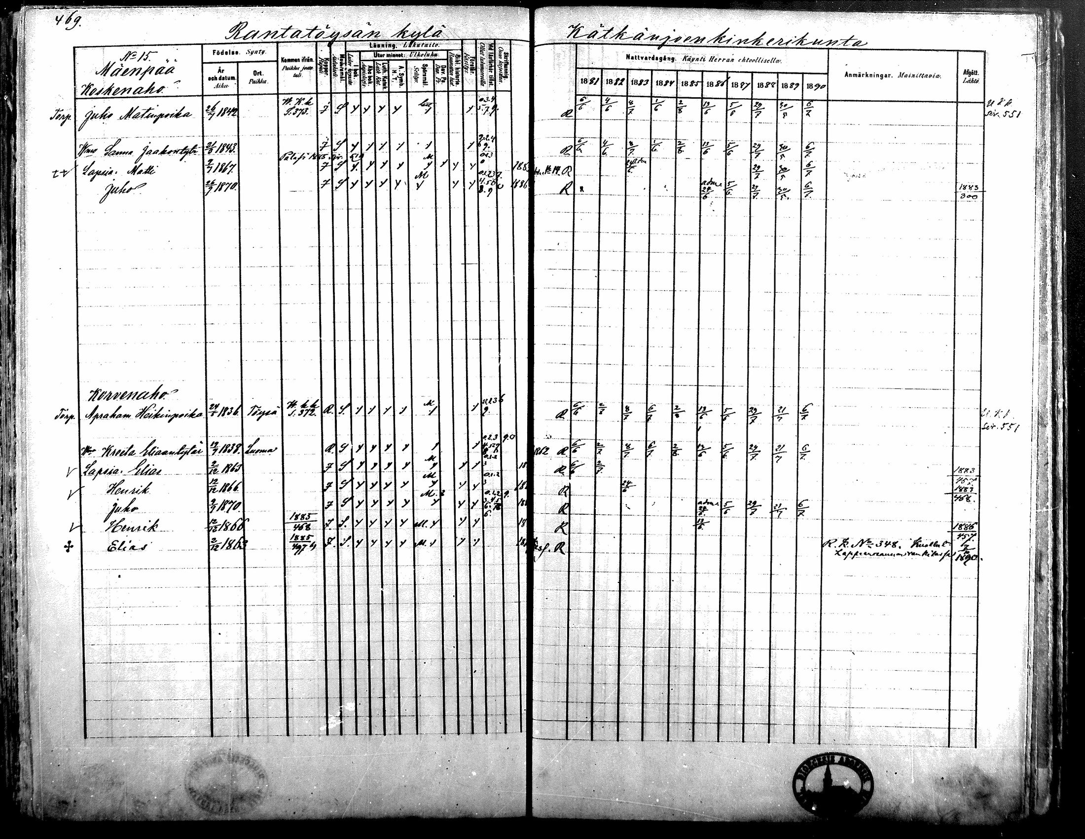 [ ../kirjat/Kirkonkirjat/alavus/rippikirja_1881-1890_mko127-160/kuvat/461.jpg ]