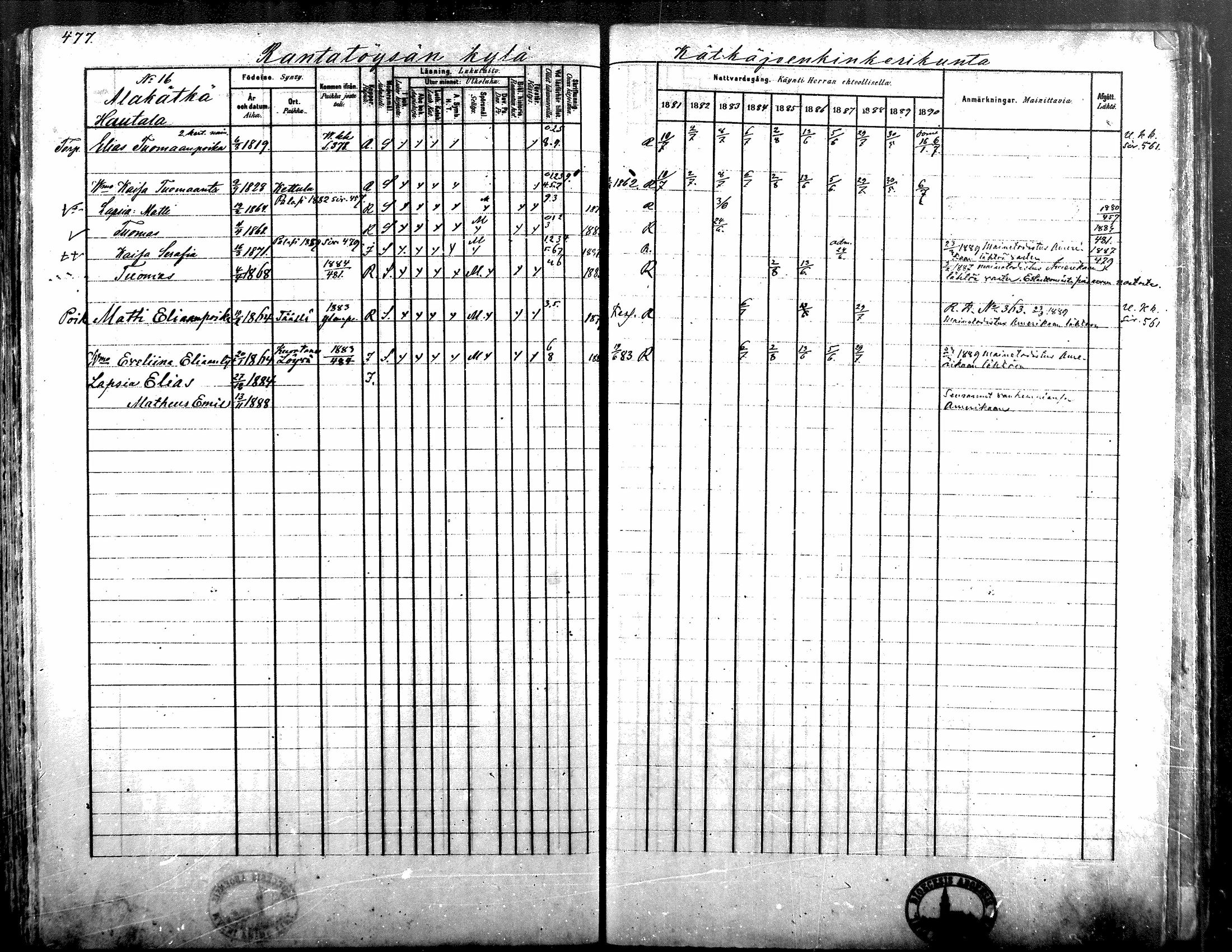 [ ../kirjat/Kirkonkirjat/alavus/rippikirja_1881-1890_mko127-160/kuvat/468.jpg ]