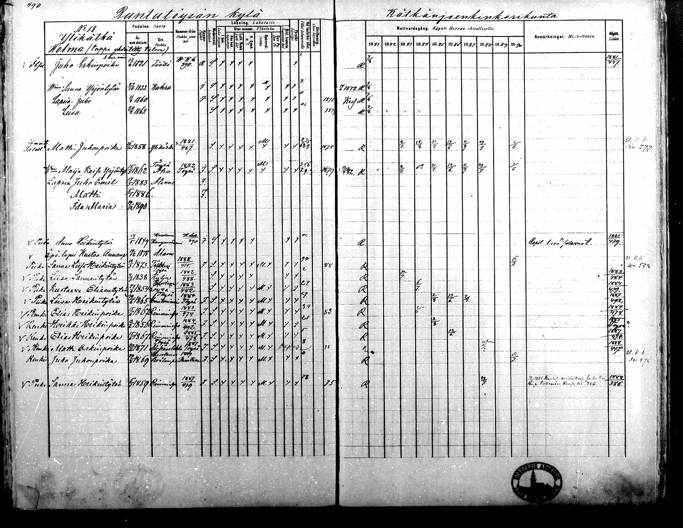 [ ../kirjat/Kirkonkirjat/alavus/rippikirja_1881-1890_mko127-160/kuvat/481.jpg ]