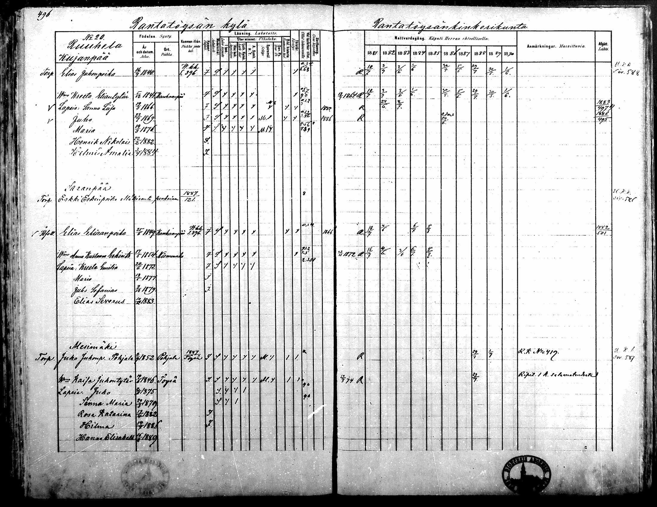 [ ../kirjat/Kirkonkirjat/alavus/rippikirja_1881-1890_mko127-160/kuvat/487.jpg ]