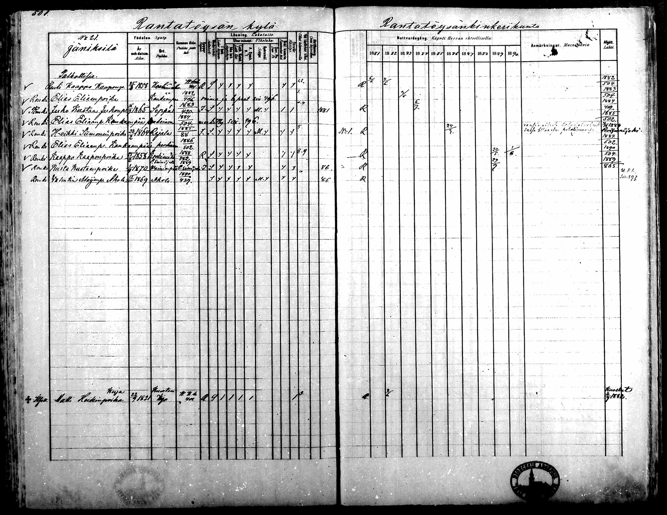 [ ../kirjat/Kirkonkirjat/alavus/rippikirja_1881-1890_mko127-160/kuvat/493.jpg ]