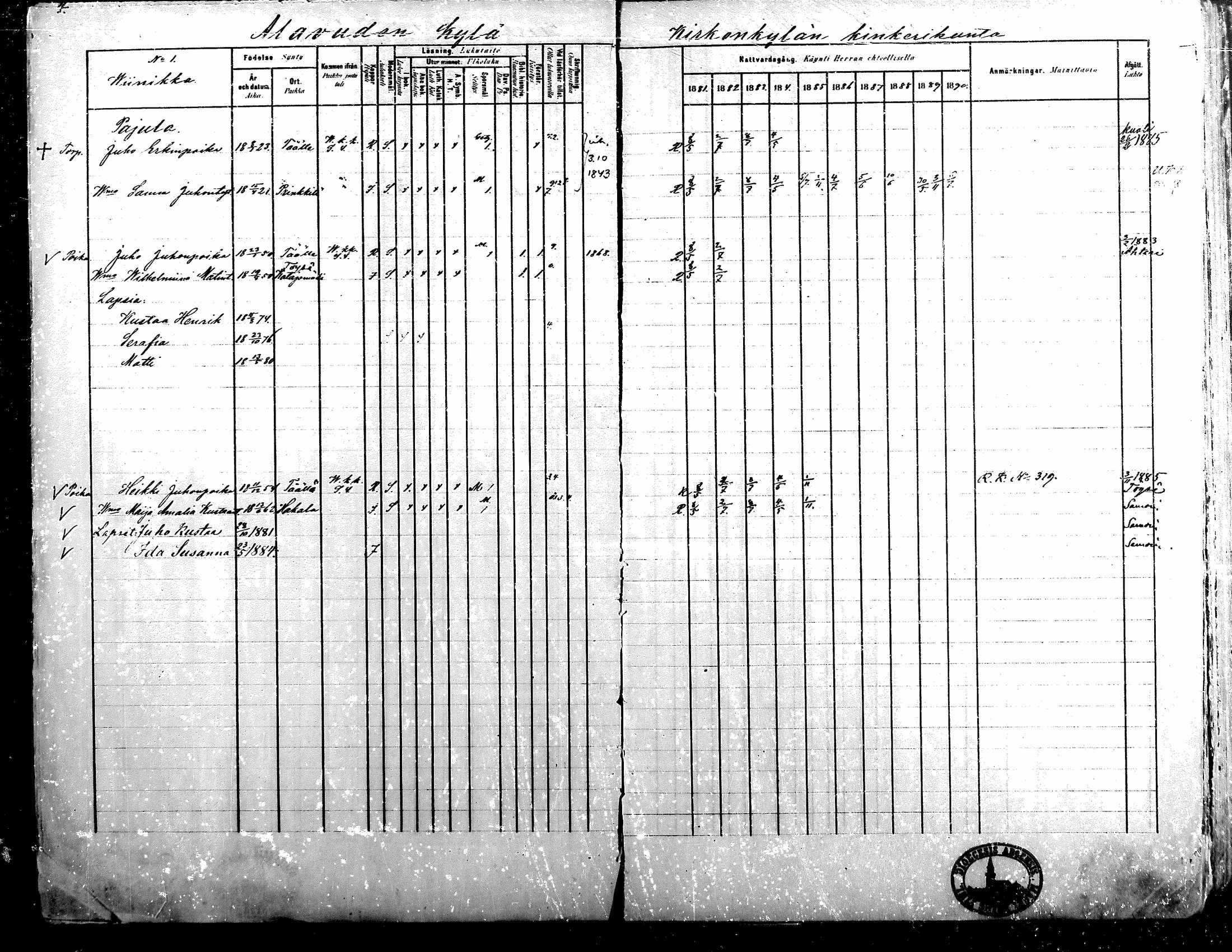 [ ../kirjat/Kirkonkirjat/alavus/rippikirja_1881-1890_mko127-160/kuvat/5.jpg ]