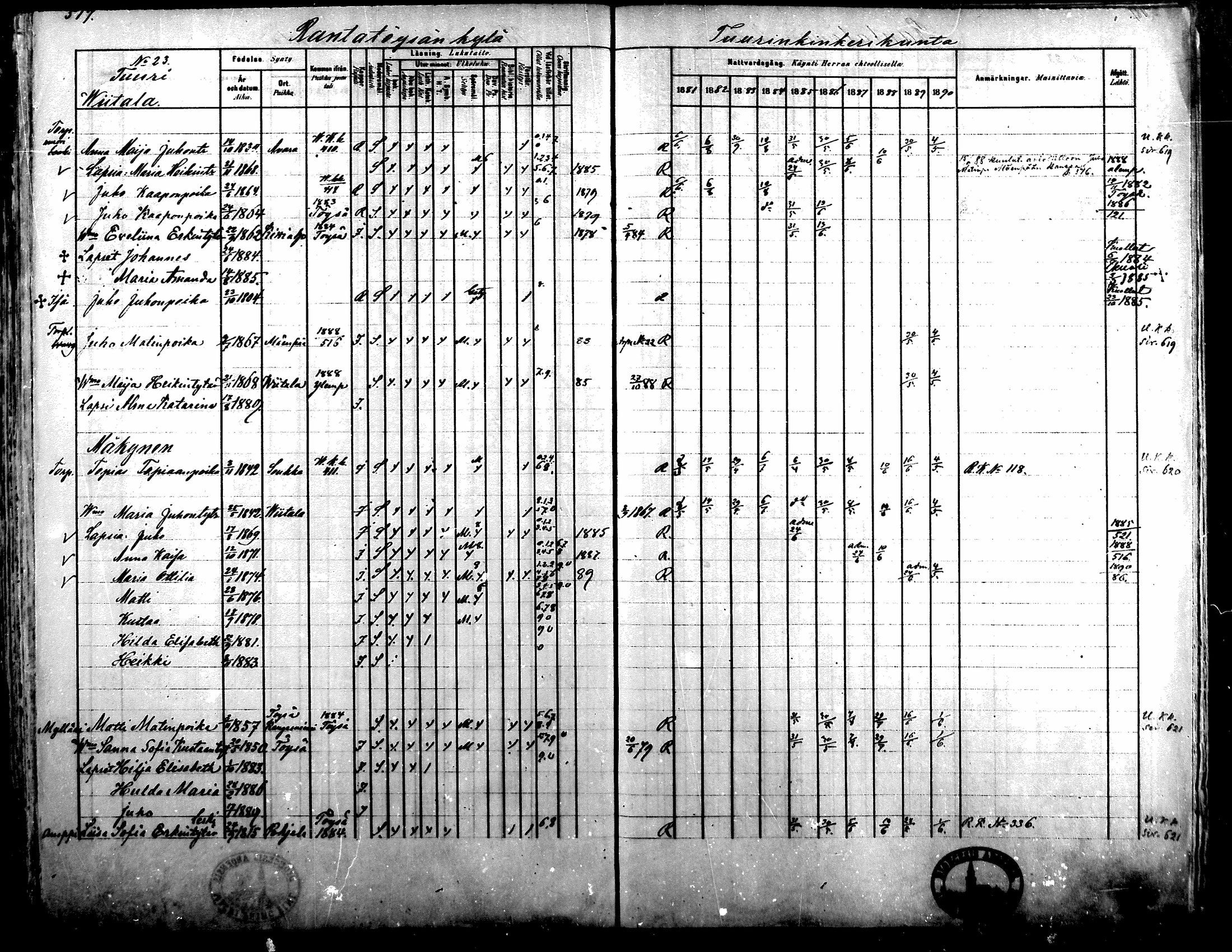 [ ../kirjat/Kirkonkirjat/alavus/rippikirja_1881-1890_mko127-160/kuvat/509.jpg ]