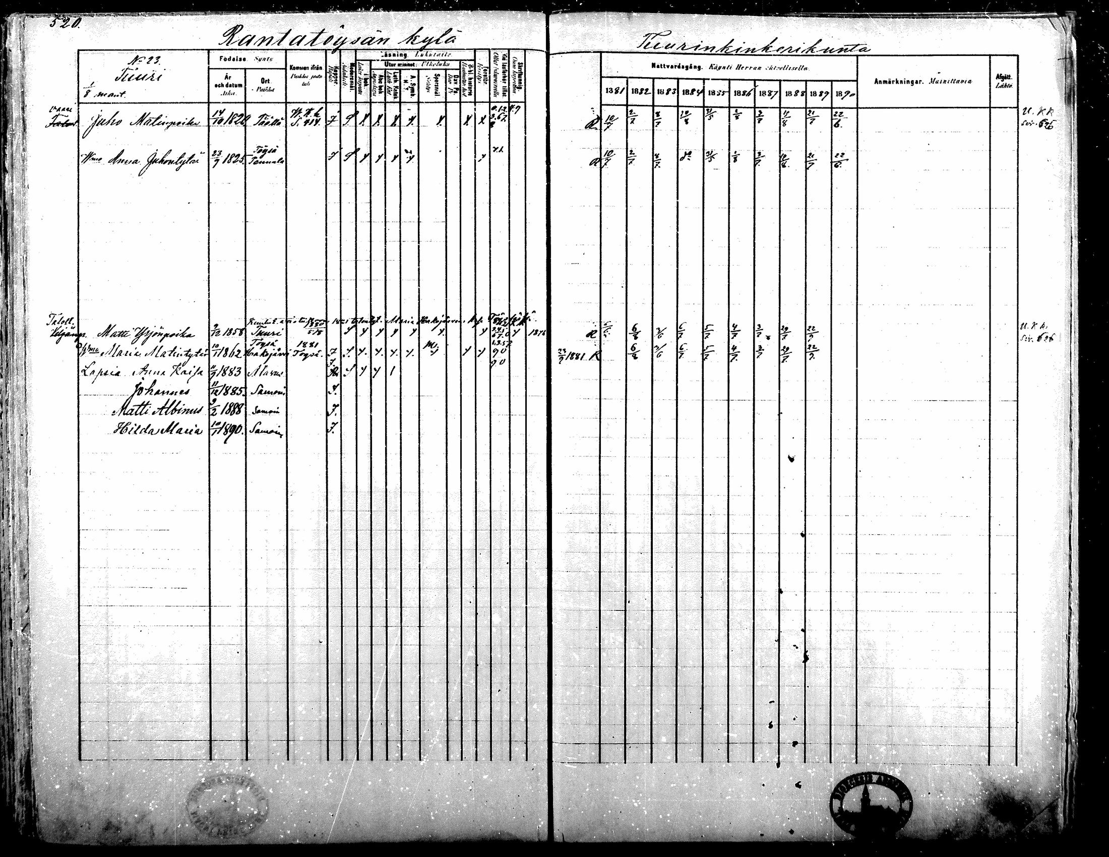 [ ../kirjat/Kirkonkirjat/alavus/rippikirja_1881-1890_mko127-160/kuvat/512.jpg ]