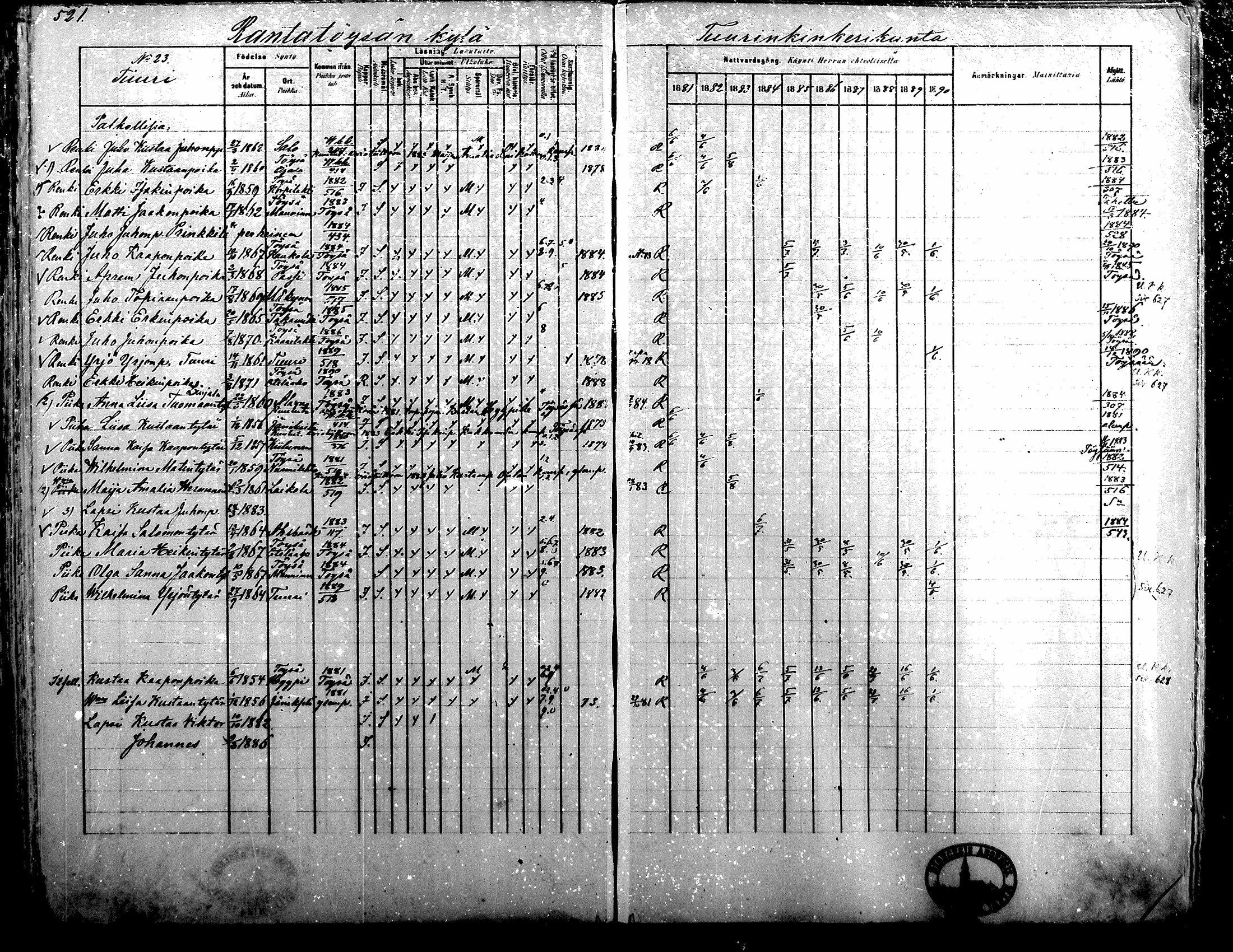 [ ../kirjat/Kirkonkirjat/alavus/rippikirja_1881-1890_mko127-160/kuvat/513.jpg ]