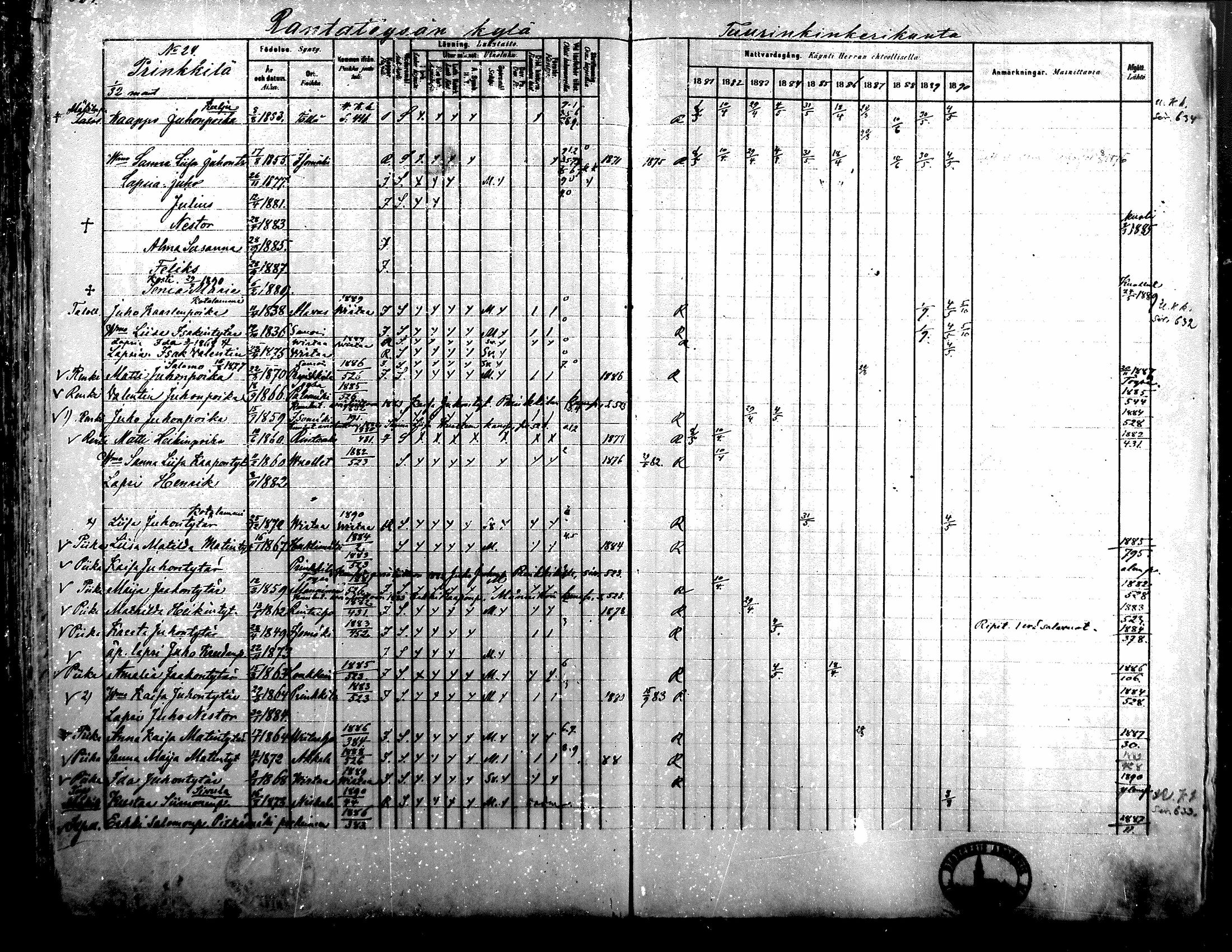 [ ../kirjat/Kirkonkirjat/alavus/rippikirja_1881-1890_mko127-160/kuvat/516.jpg ]