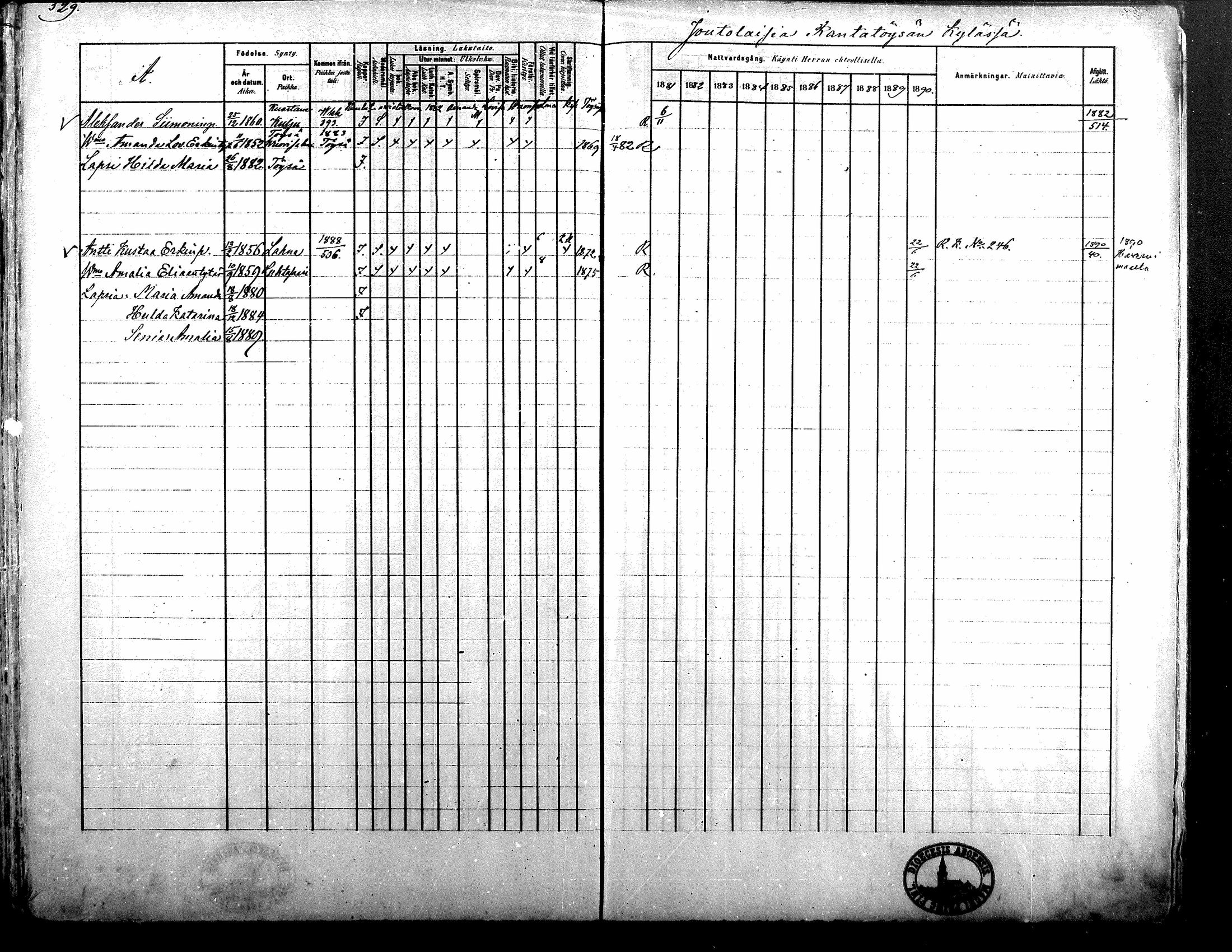 [ ../kirjat/Kirkonkirjat/alavus/rippikirja_1881-1890_mko127-160/kuvat/521.jpg ]