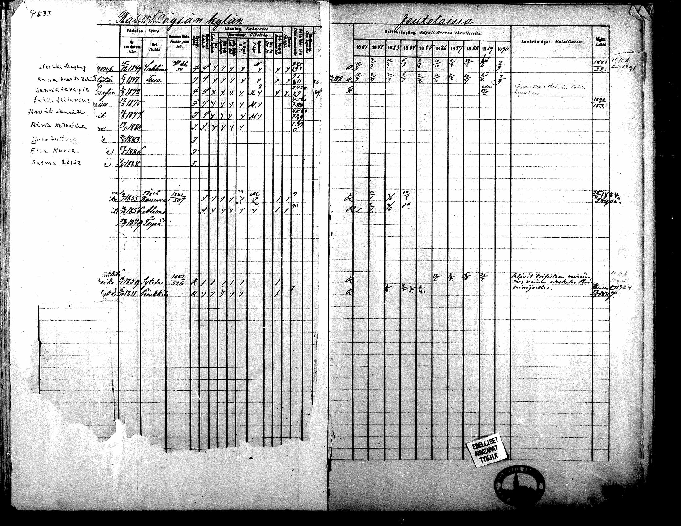 [ ../kirjat/Kirkonkirjat/alavus/rippikirja_1881-1890_mko127-160/kuvat/524.jpg ]