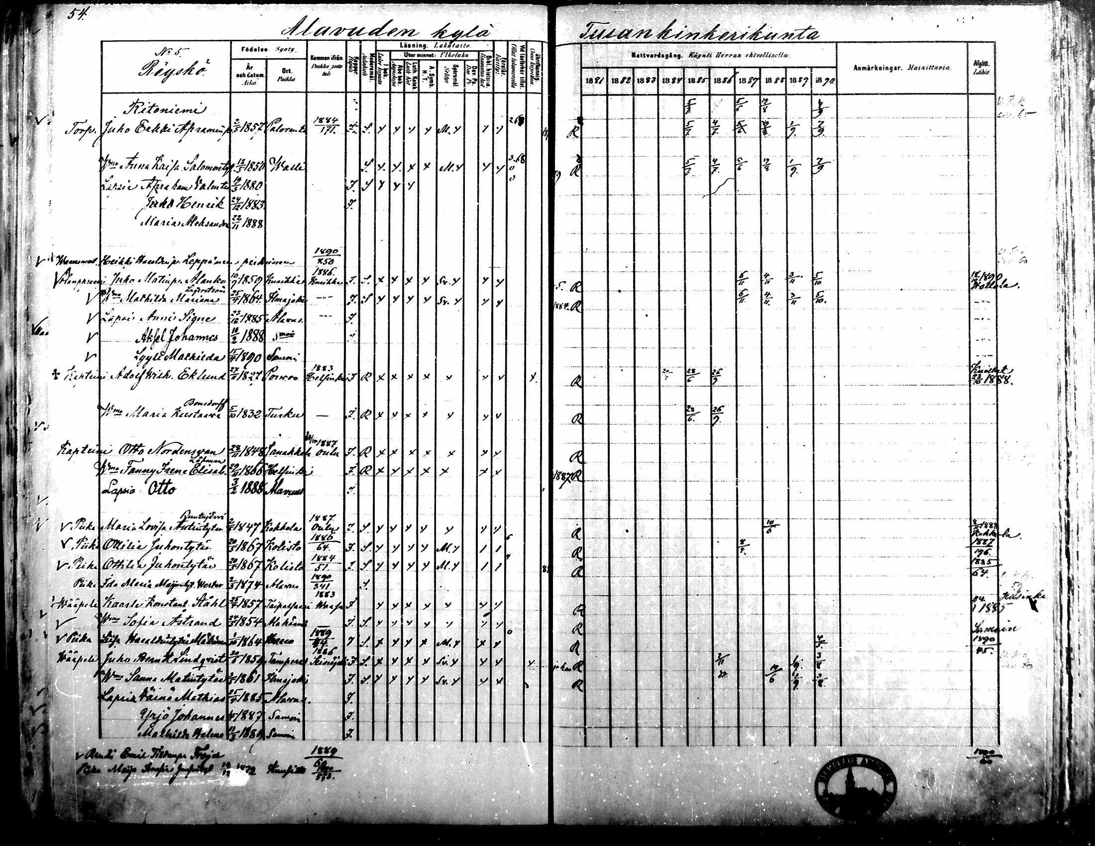 [ ../kirjat/Kirkonkirjat/alavus/rippikirja_1881-1890_mko127-160/kuvat/53.jpg ]