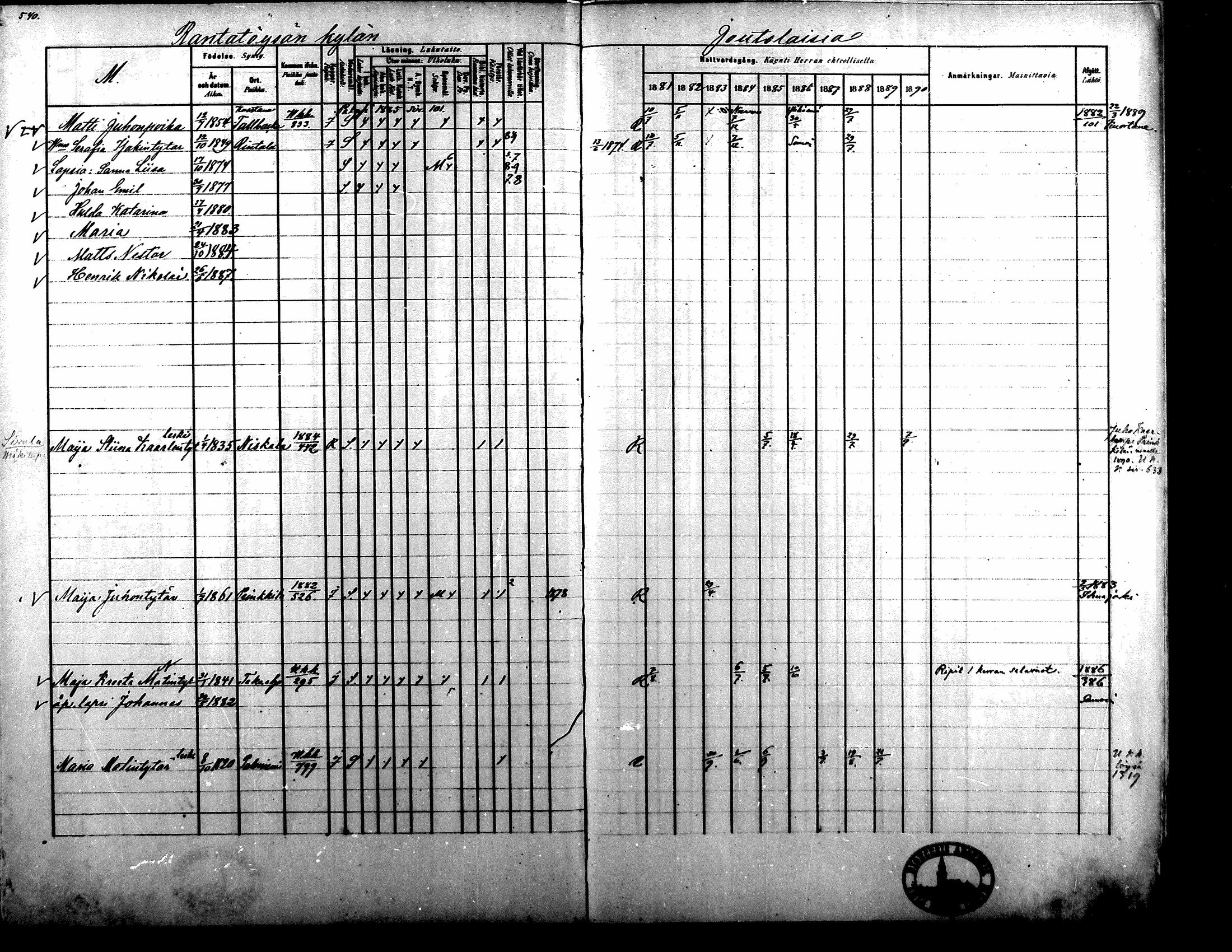 [ ../kirjat/Kirkonkirjat/alavus/rippikirja_1881-1890_mko127-160/kuvat/531.jpg ]