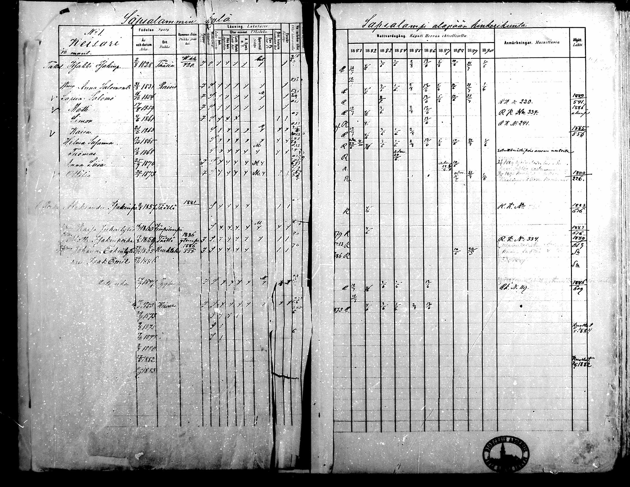 [ ../kirjat/Kirkonkirjat/alavus/rippikirja_1881-1890_mko127-160/kuvat/537.jpg ]