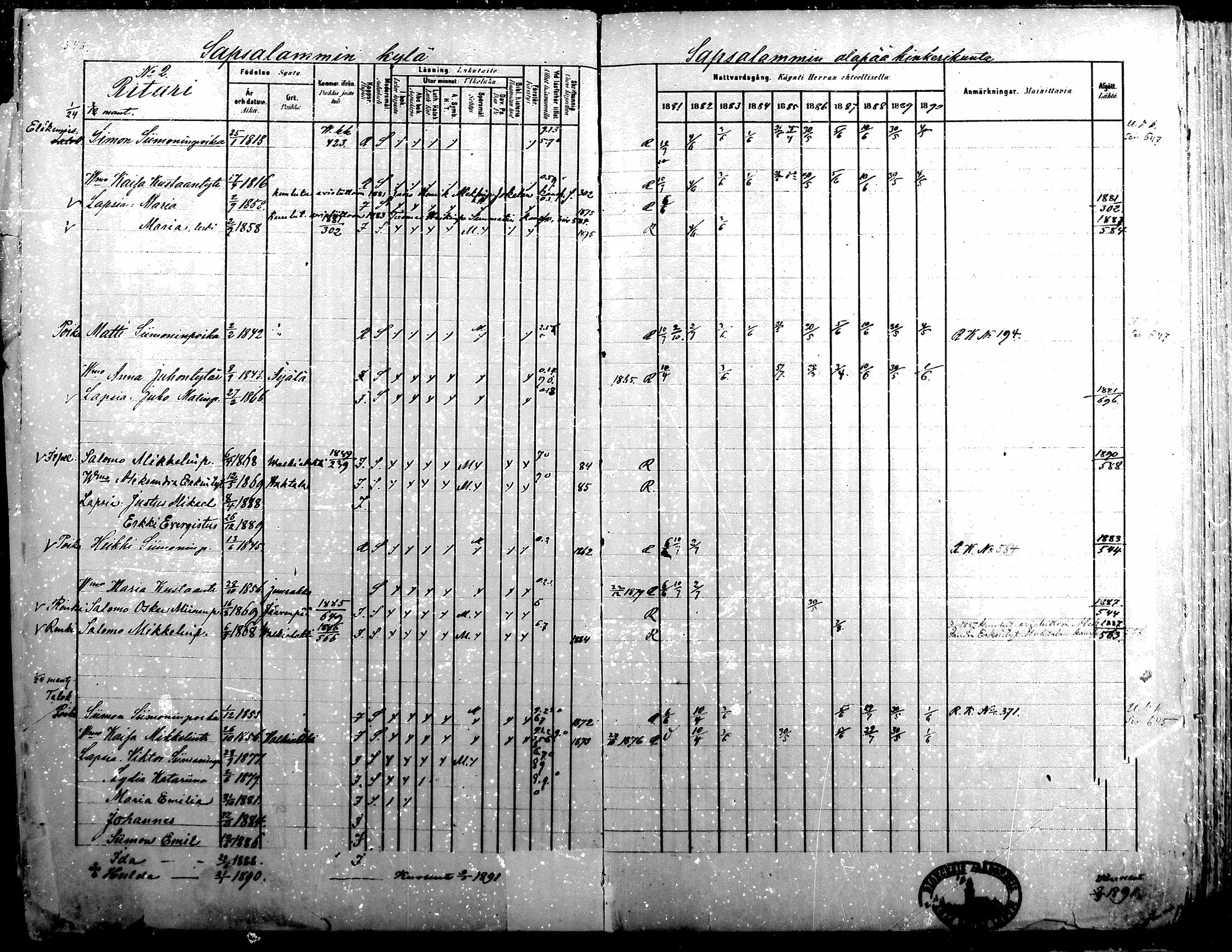 [ ../kirjat/Kirkonkirjat/alavus/rippikirja_1881-1890_mko127-160/kuvat/540.jpg ]