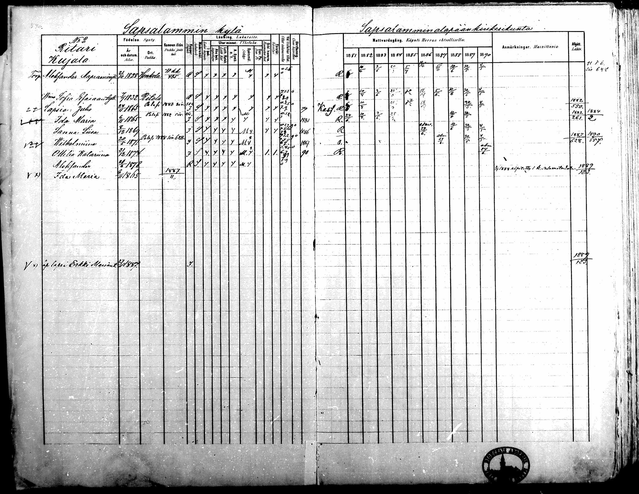 [ ../kirjat/Kirkonkirjat/alavus/rippikirja_1881-1890_mko127-160/kuvat/543.jpg ]