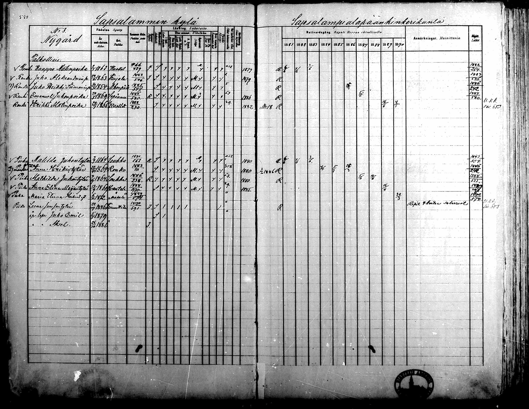 [ ../kirjat/Kirkonkirjat/alavus/rippikirja_1881-1890_mko127-160/kuvat/547.jpg ]