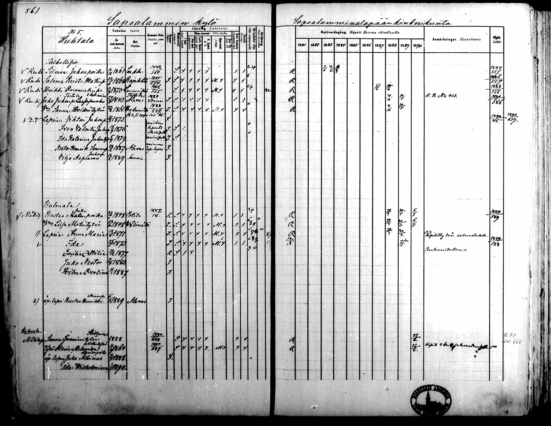 [ ../kirjat/Kirkonkirjat/alavus/rippikirja_1881-1890_mko127-160/kuvat/558.jpg ]