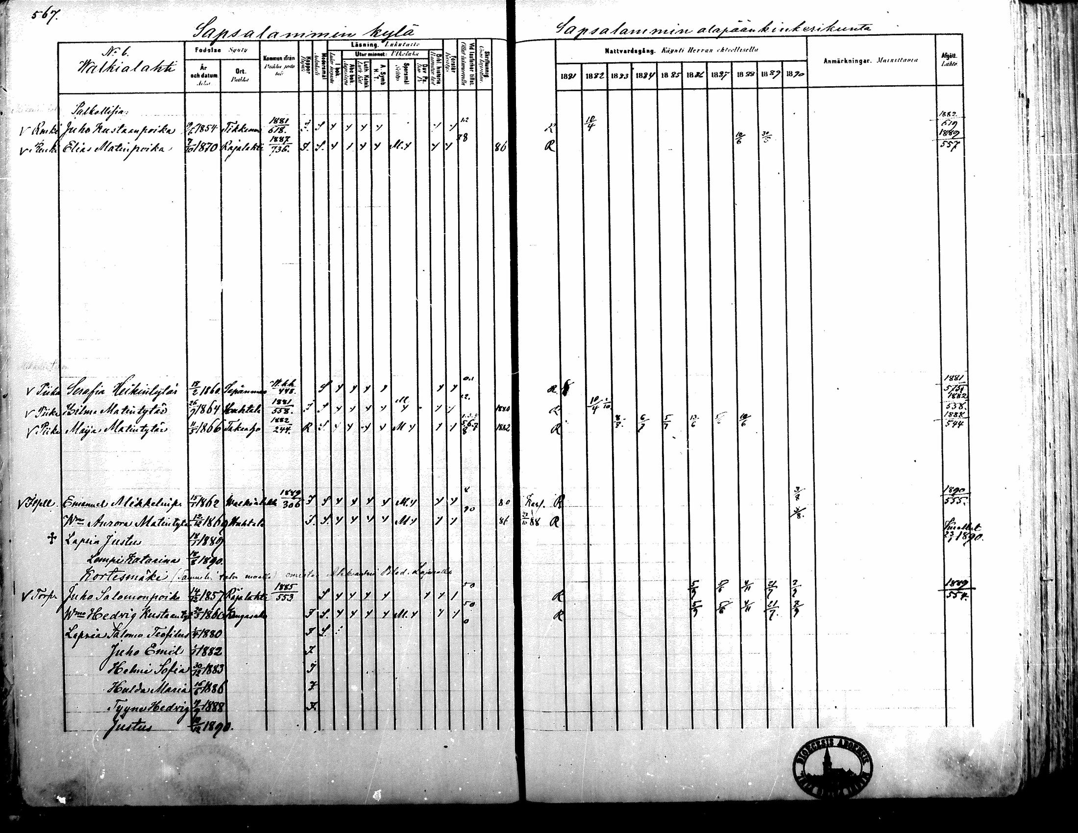 [ ../kirjat/Kirkonkirjat/alavus/rippikirja_1881-1890_mko127-160/kuvat/564.jpg ]