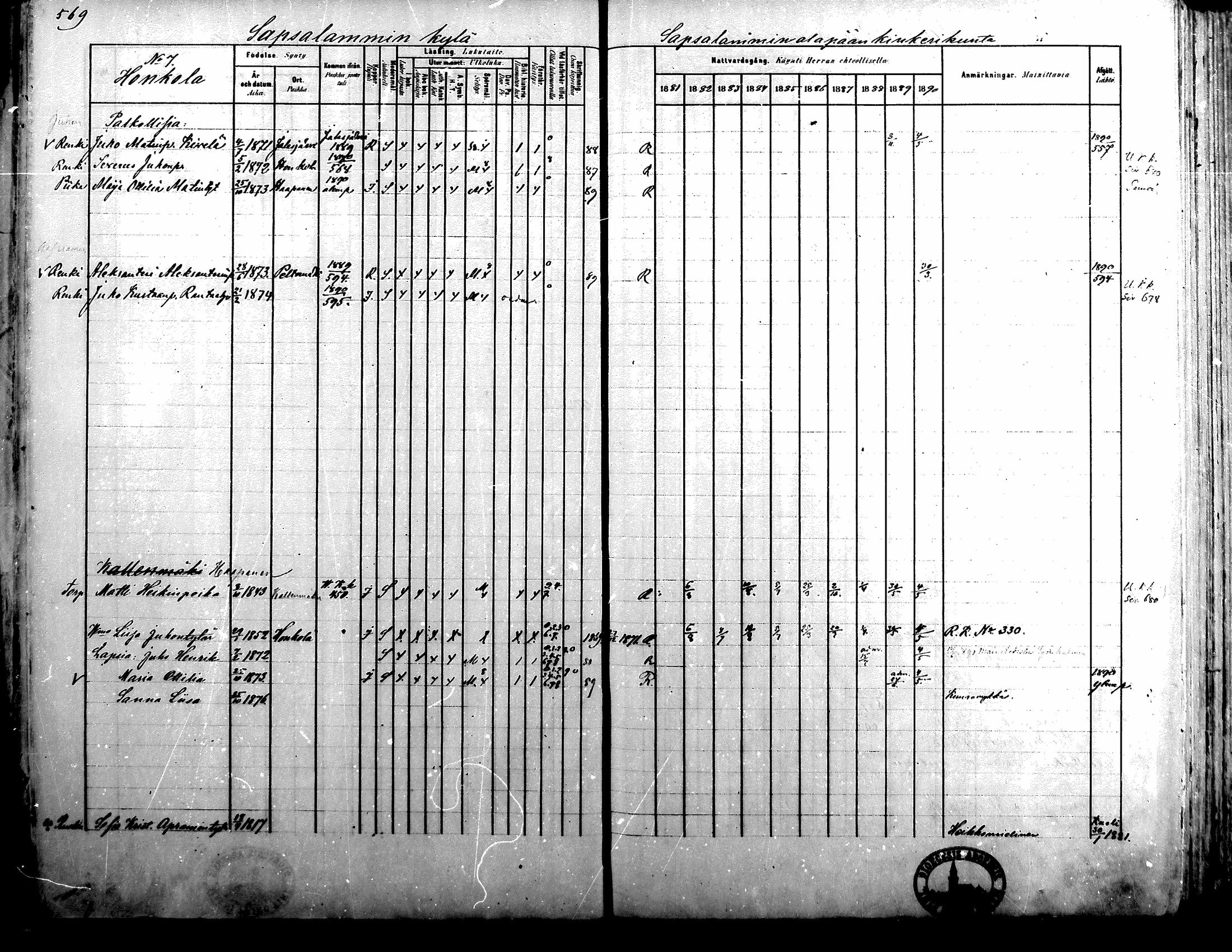 [ ../kirjat/Kirkonkirjat/alavus/rippikirja_1881-1890_mko127-160/kuvat/566.jpg ]