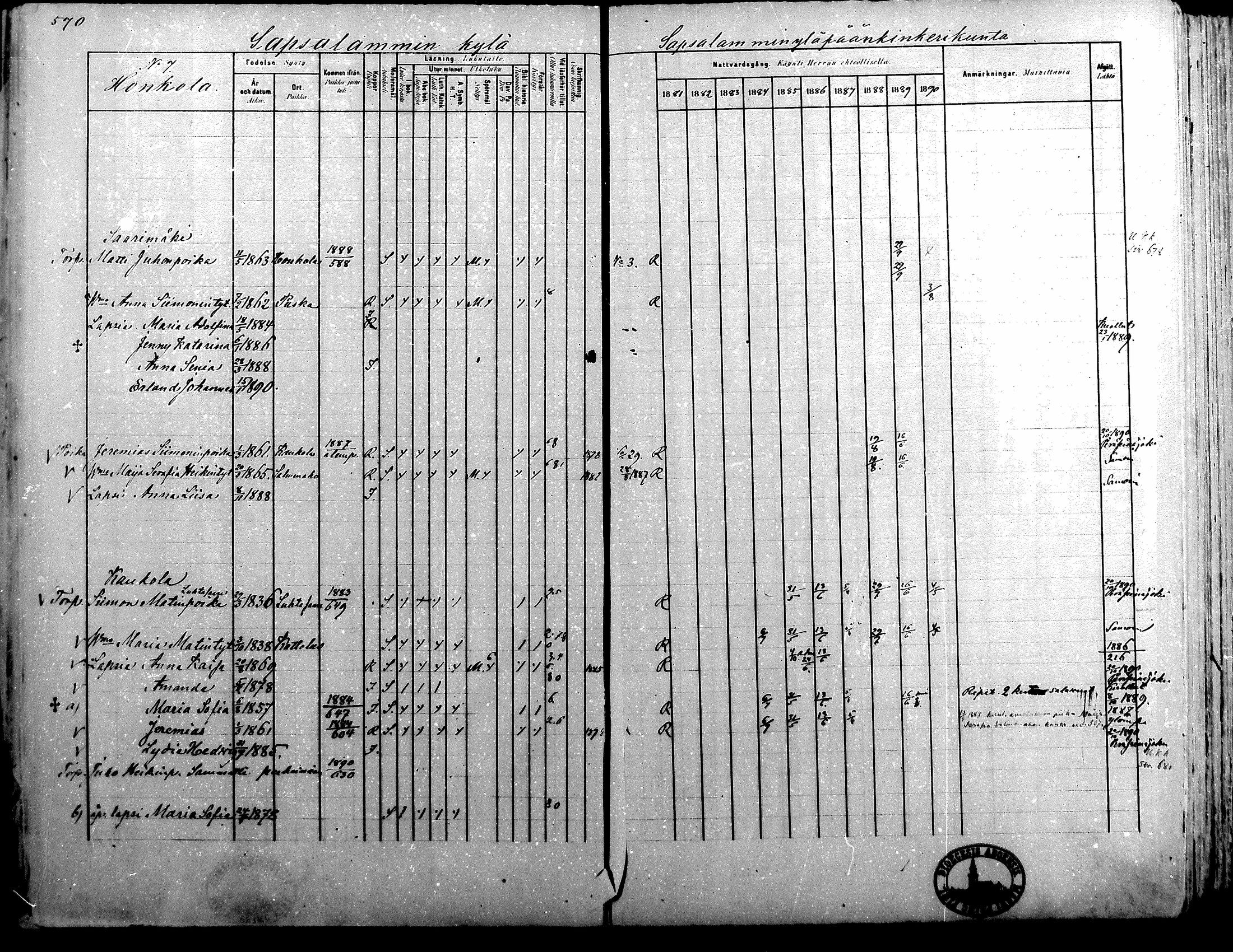 [ ../kirjat/Kirkonkirjat/alavus/rippikirja_1881-1890_mko127-160/kuvat/567.jpg ]