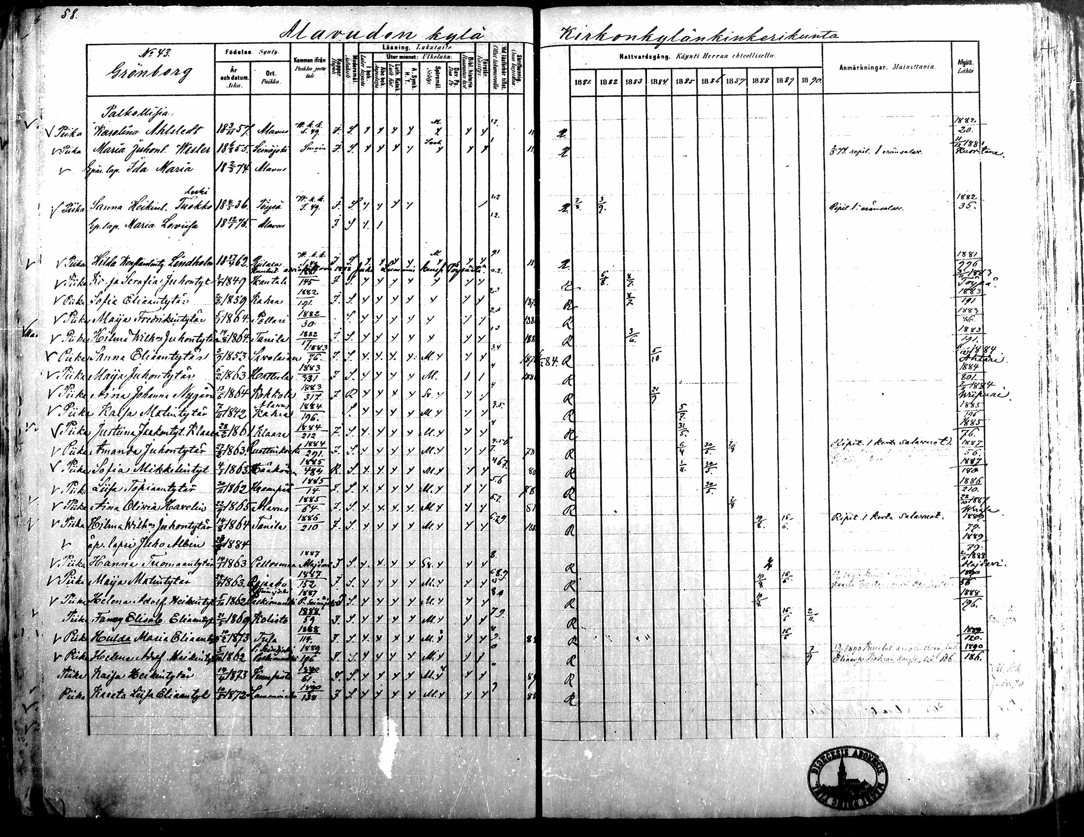 [ ../kirjat/Kirkonkirjat/alavus/rippikirja_1881-1890_mko127-160/kuvat/57.jpg ]