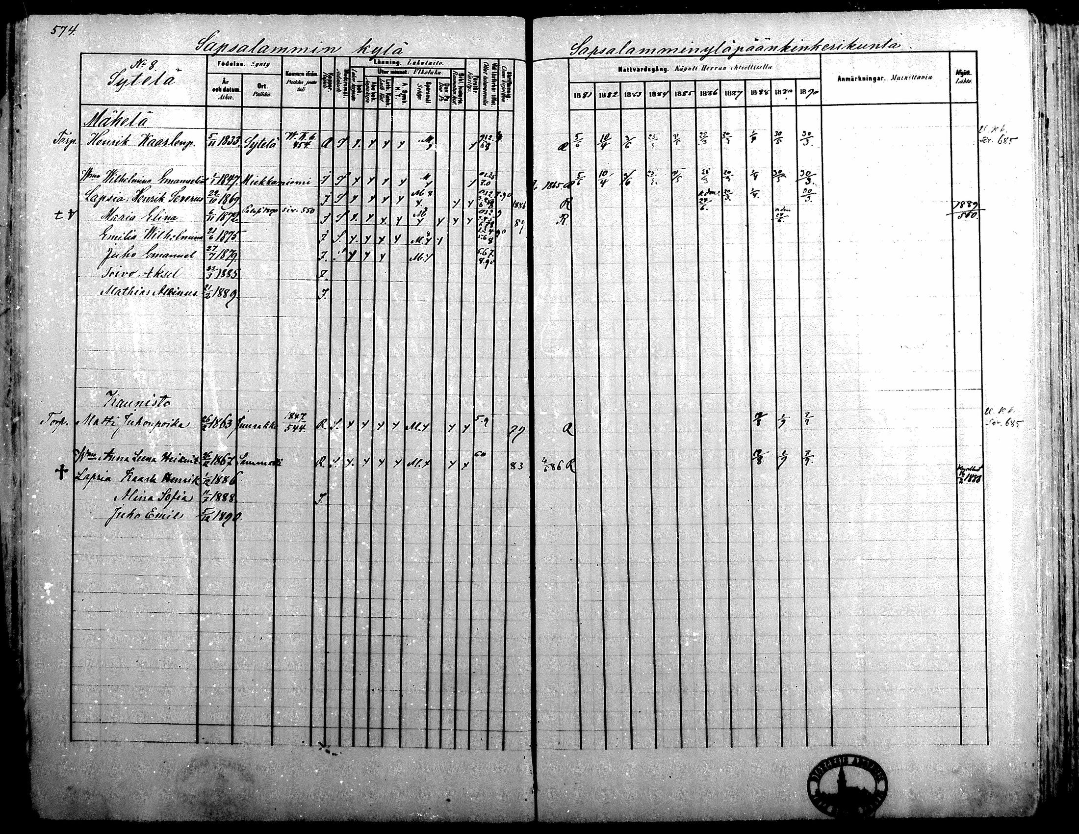 [ ../kirjat/Kirkonkirjat/alavus/rippikirja_1881-1890_mko127-160/kuvat/571.jpg ]