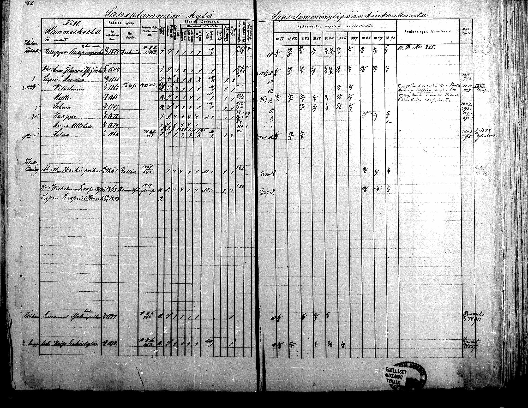 [ ../kirjat/Kirkonkirjat/alavus/rippikirja_1881-1890_mko127-160/kuvat/577.jpg ]