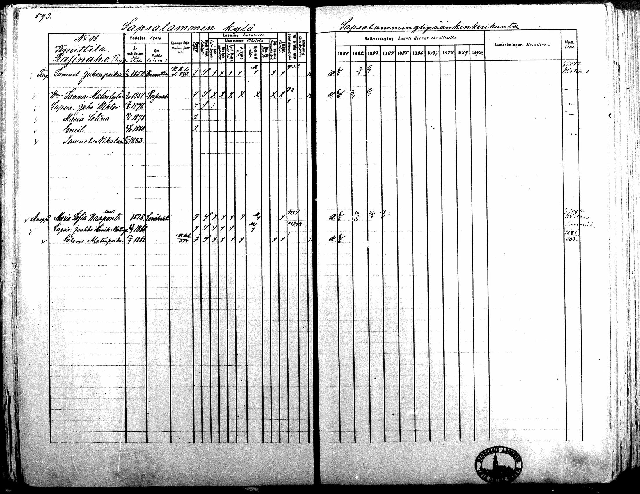 [ ../kirjat/Kirkonkirjat/alavus/rippikirja_1881-1890_mko127-160/kuvat/587.jpg ]