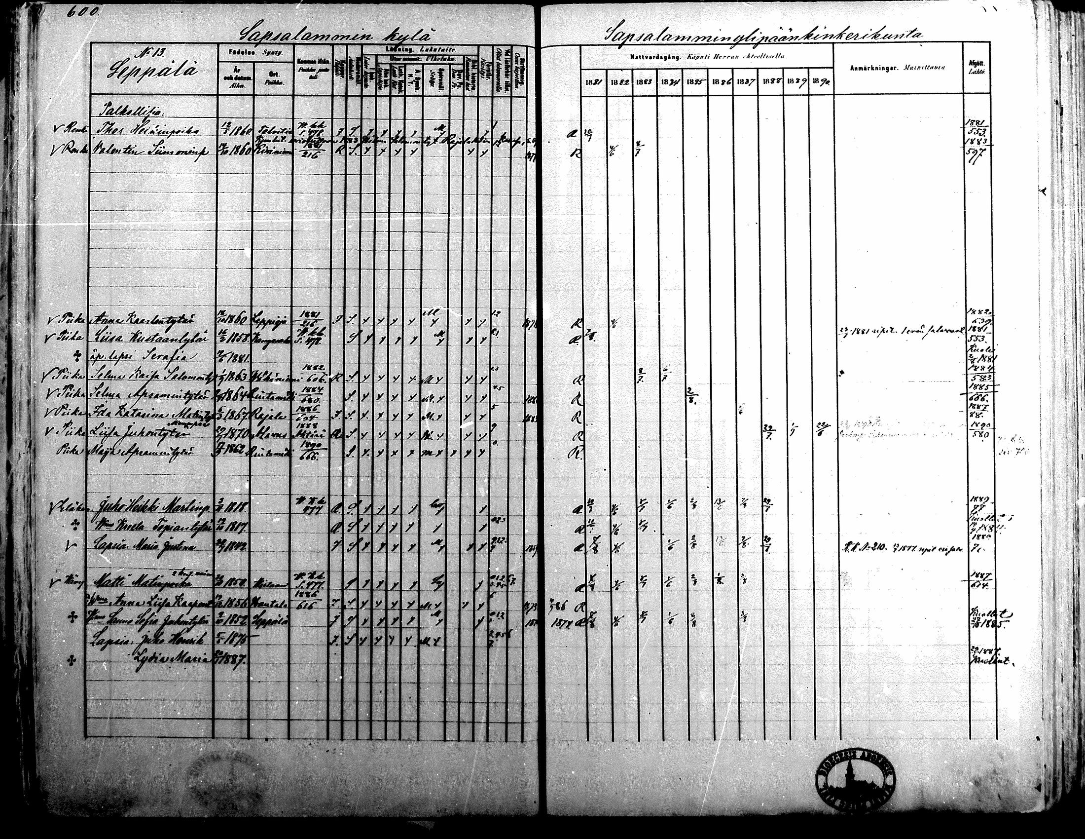 [ ../kirjat/Kirkonkirjat/alavus/rippikirja_1881-1890_mko127-160/kuvat/594.jpg ]