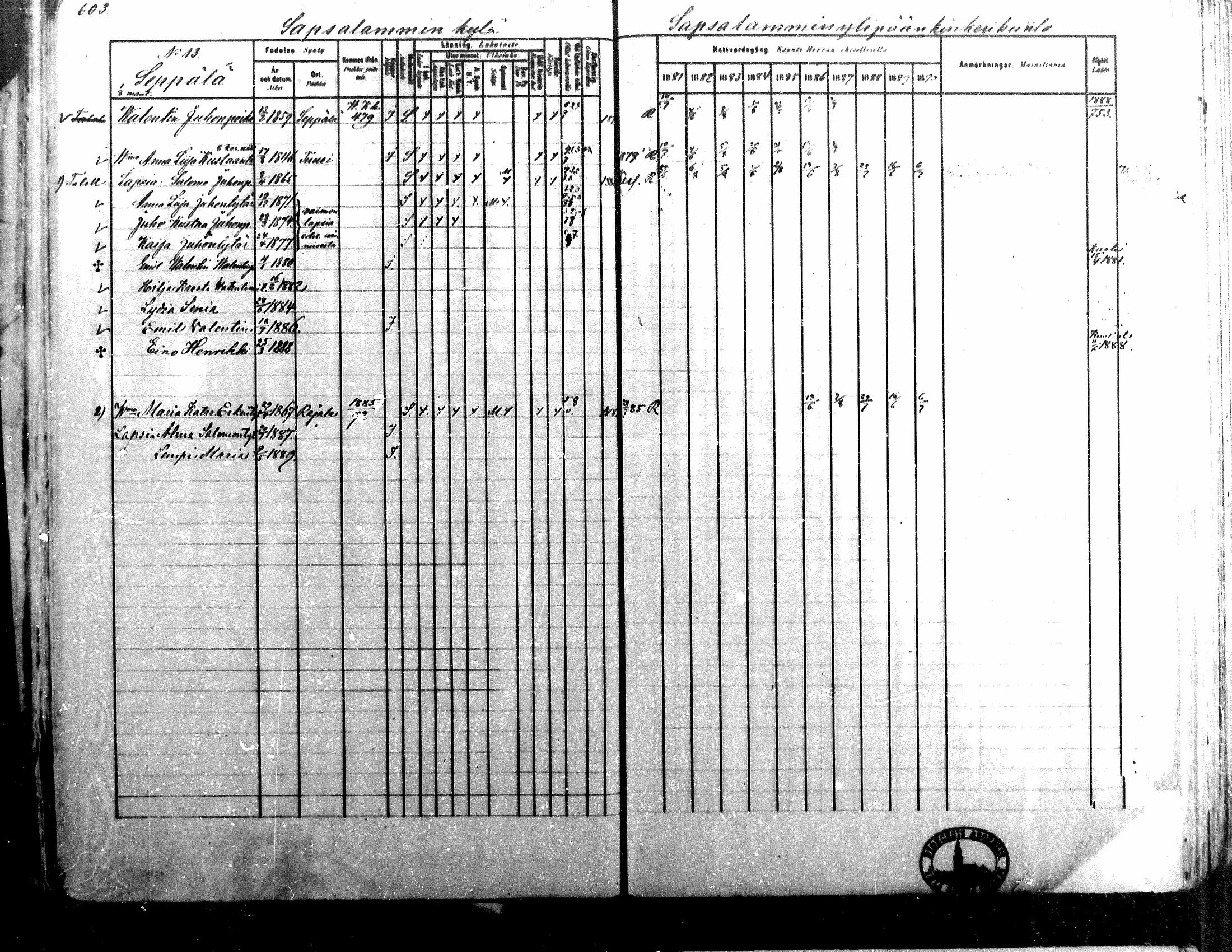 [ ../kirjat/Kirkonkirjat/alavus/rippikirja_1881-1890_mko127-160/kuvat/597.jpg ]