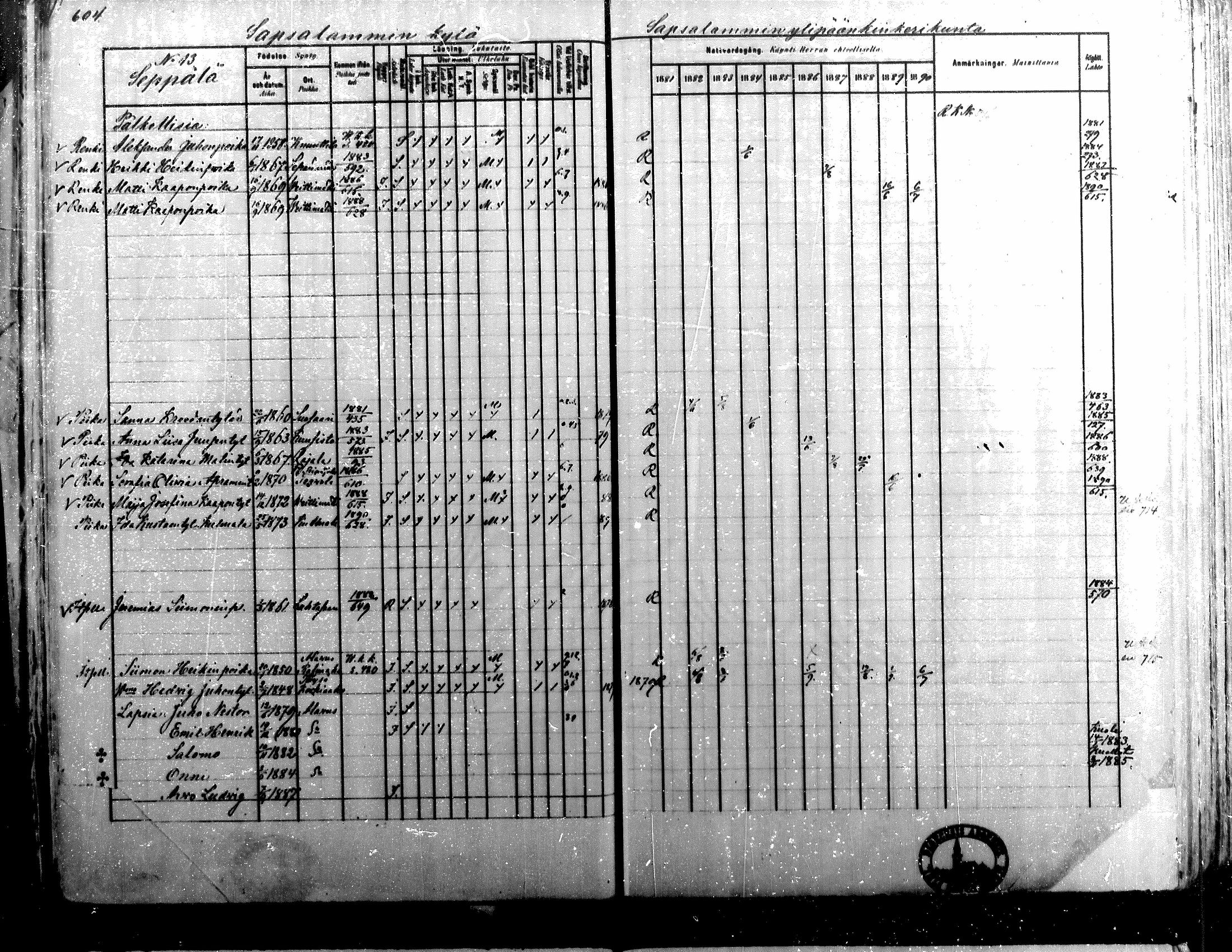 [ ../kirjat/Kirkonkirjat/alavus/rippikirja_1881-1890_mko127-160/kuvat/598.jpg ]