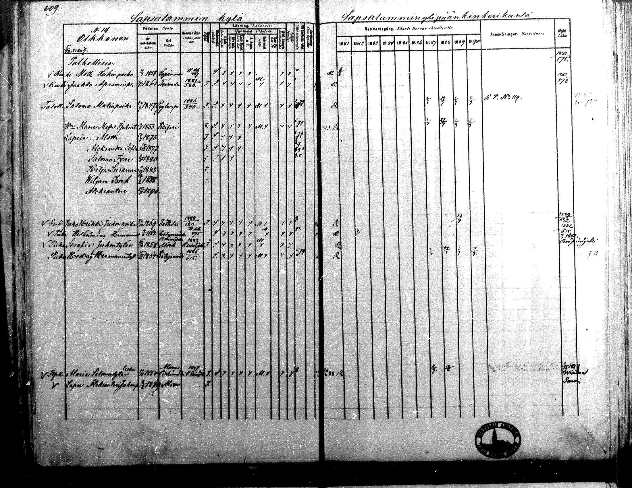 [ ../kirjat/Kirkonkirjat/alavus/rippikirja_1881-1890_mko127-160/kuvat/603.jpg ]