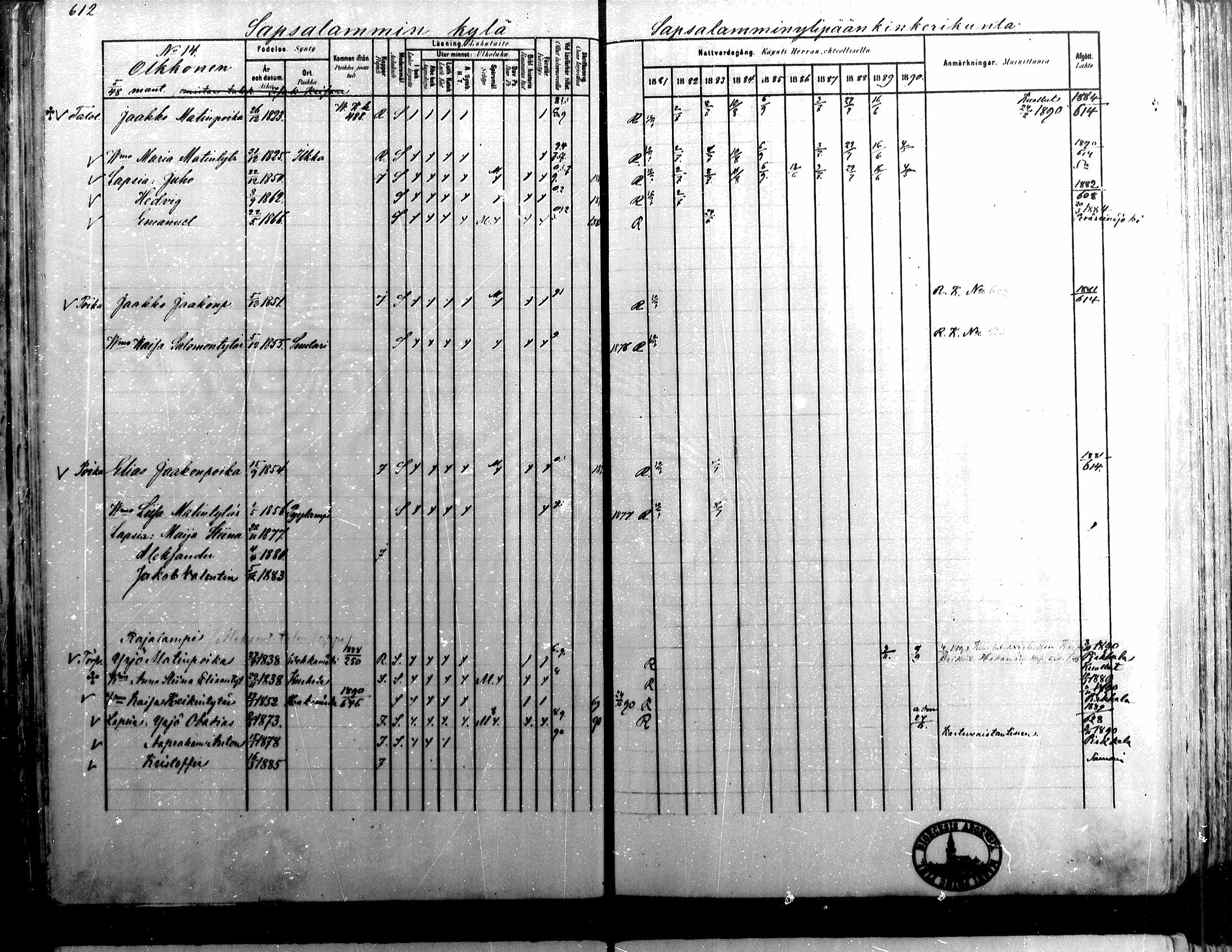 [ ../kirjat/Kirkonkirjat/alavus/rippikirja_1881-1890_mko127-160/kuvat/606.jpg ]