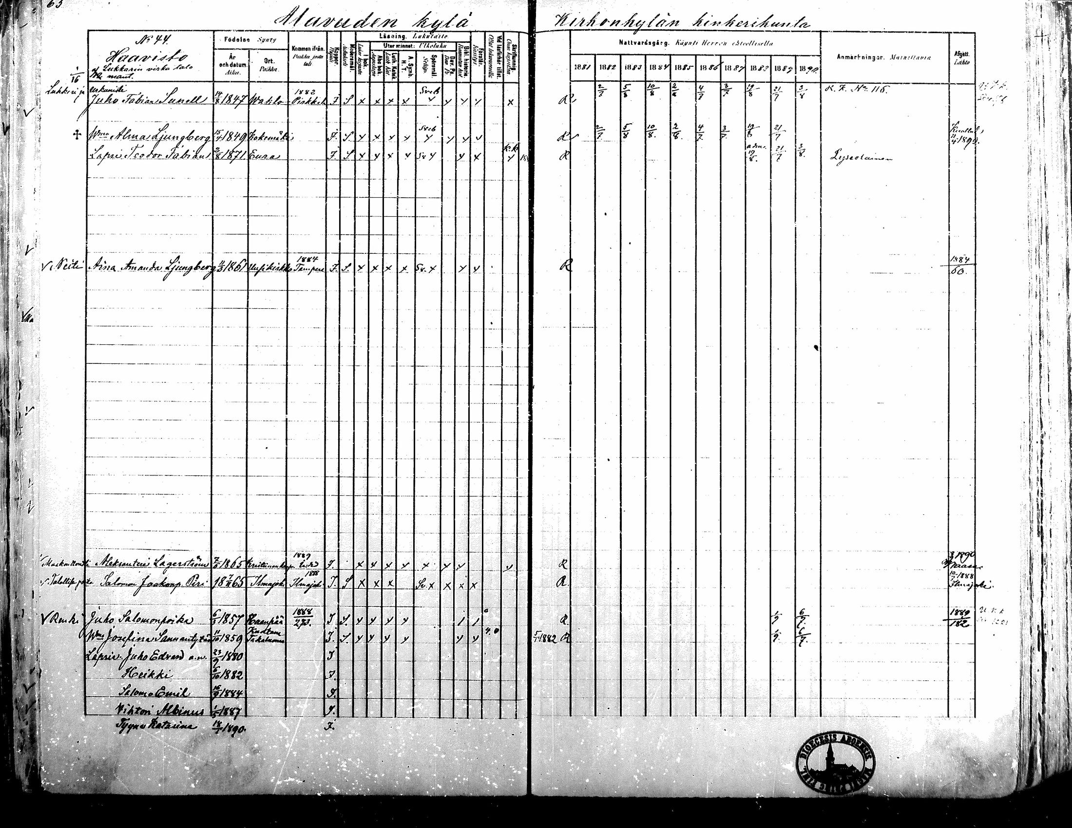 [ ../kirjat/Kirkonkirjat/alavus/rippikirja_1881-1890_mko127-160/kuvat/62.jpg ]