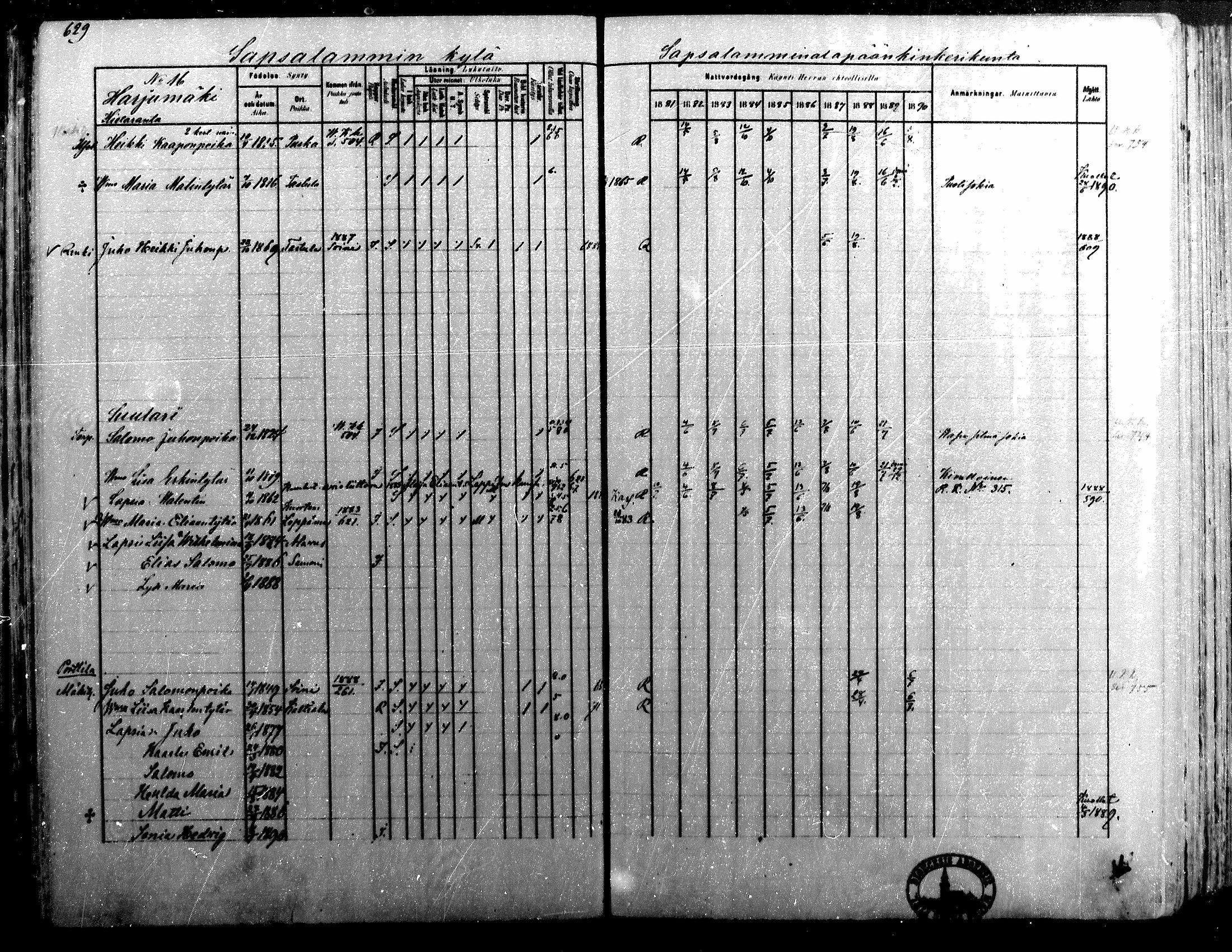 [ ../kirjat/Kirkonkirjat/alavus/rippikirja_1881-1890_mko127-160/kuvat/622.jpg ]