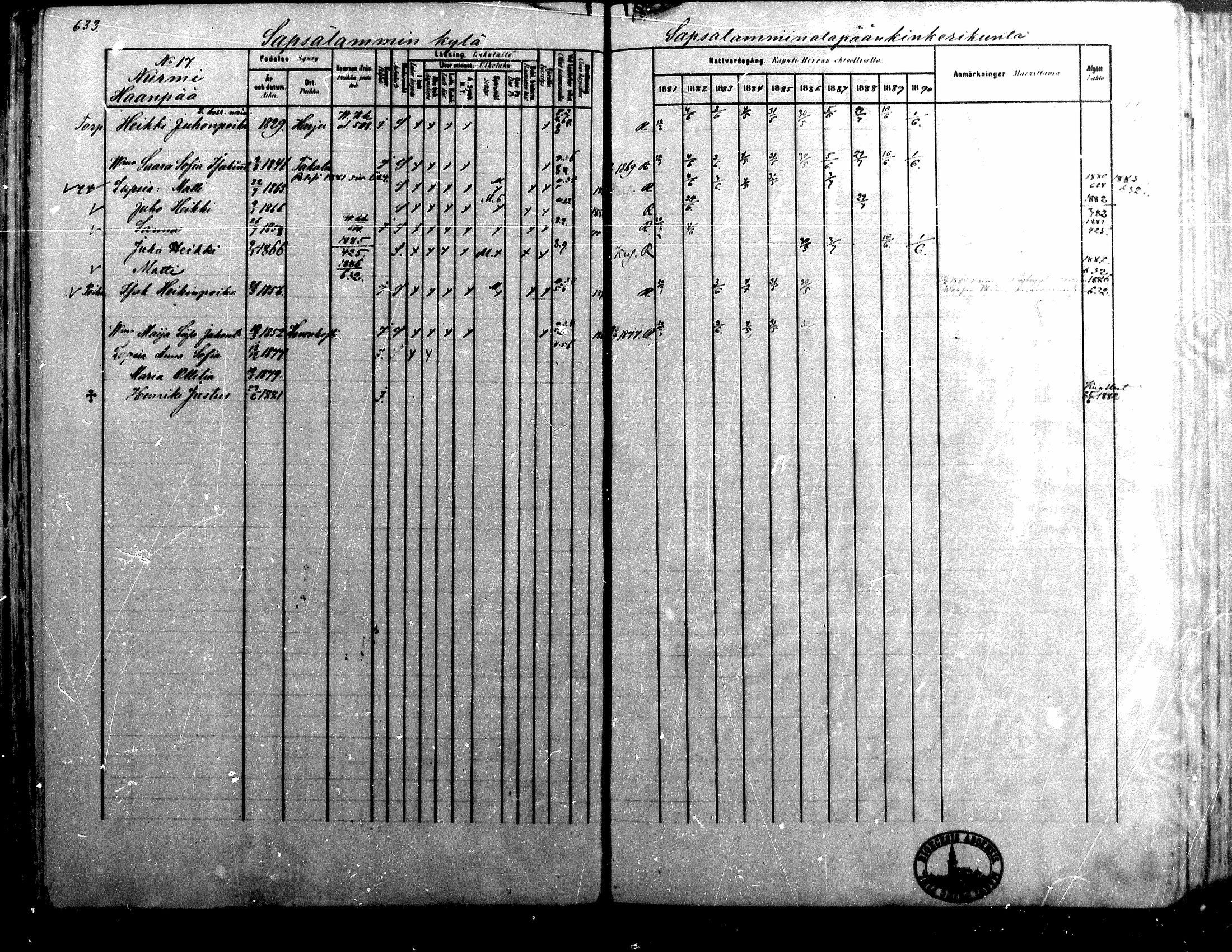 [ ../kirjat/Kirkonkirjat/alavus/rippikirja_1881-1890_mko127-160/kuvat/626.jpg ]