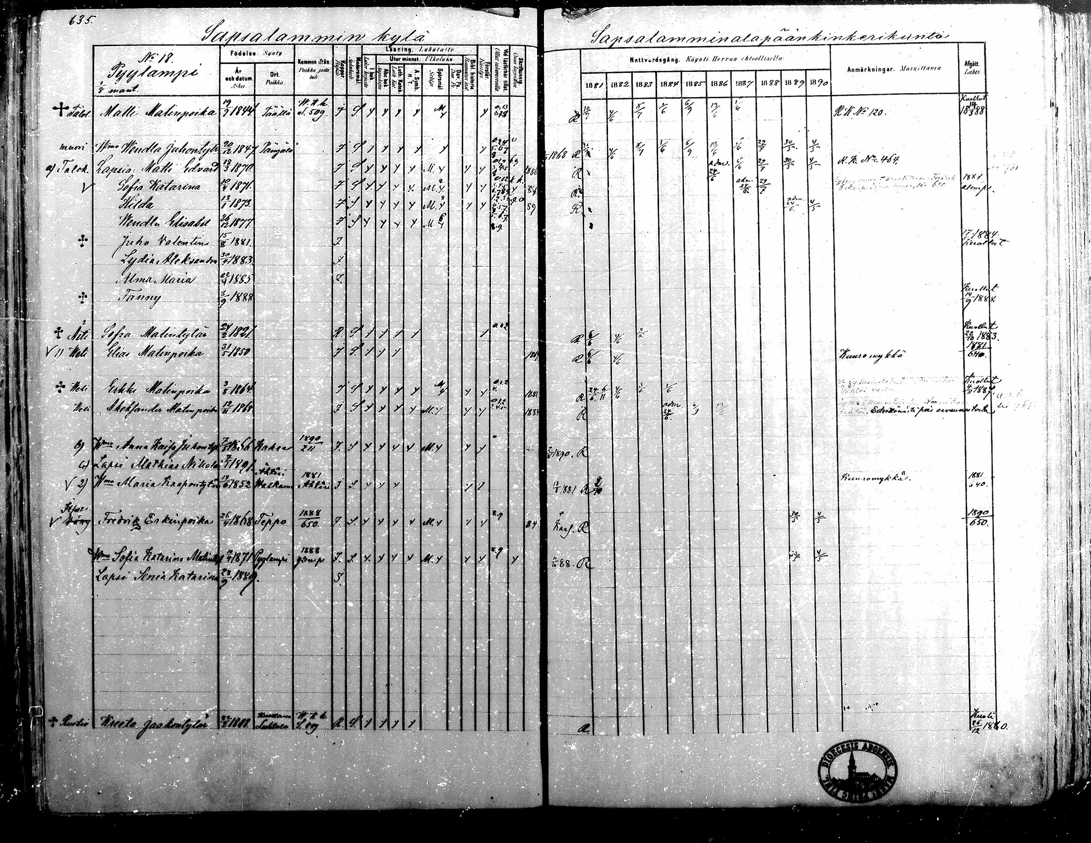 [ ../kirjat/Kirkonkirjat/alavus/rippikirja_1881-1890_mko127-160/kuvat/628.jpg ]