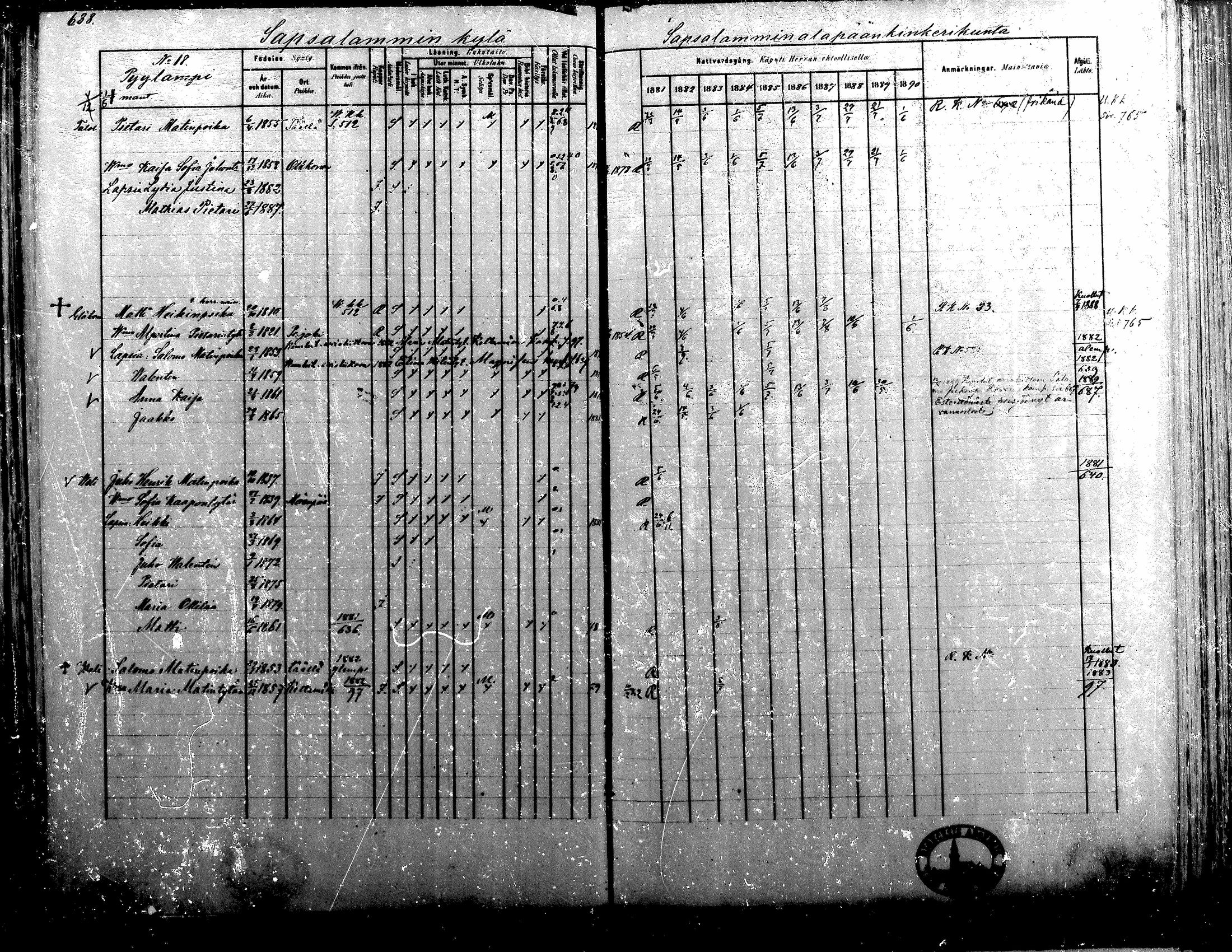 [ ../kirjat/Kirkonkirjat/alavus/rippikirja_1881-1890_mko127-160/kuvat/631.jpg ]