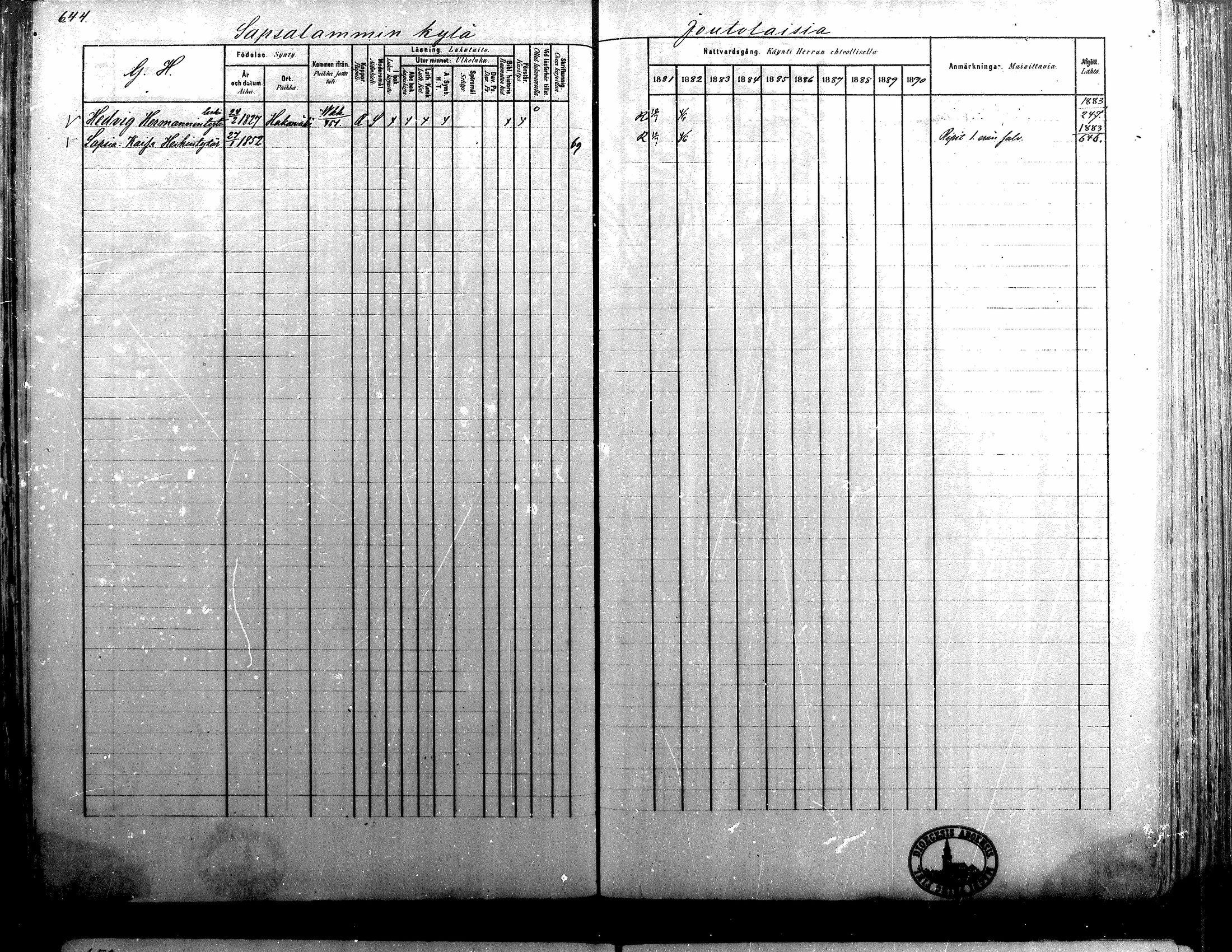 [ ../kirjat/Kirkonkirjat/alavus/rippikirja_1881-1890_mko127-160/kuvat/636.jpg ]