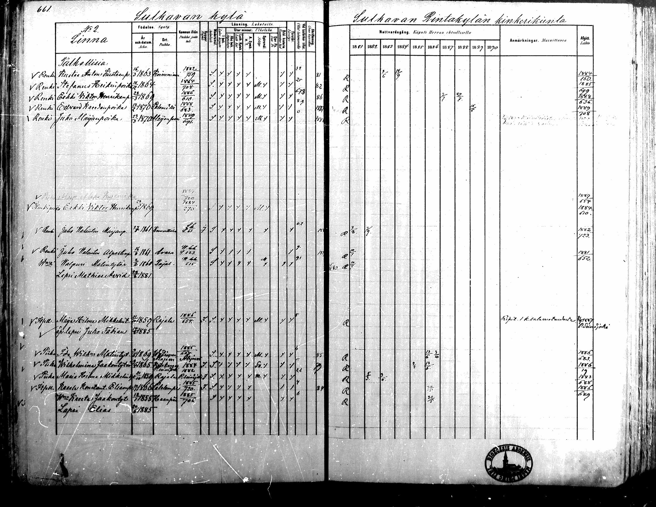 [ ../kirjat/Kirkonkirjat/alavus/rippikirja_1881-1890_mko127-160/kuvat/653.jpg ]