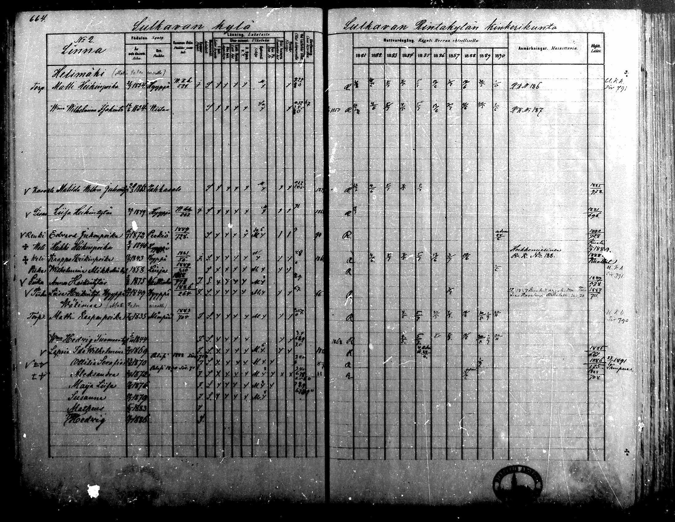 [ ../kirjat/Kirkonkirjat/alavus/rippikirja_1881-1890_mko127-160/kuvat/656.jpg ]