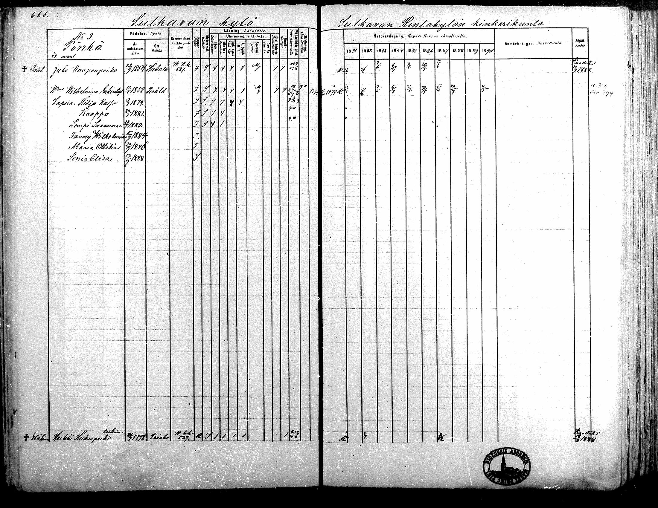 [ ../kirjat/Kirkonkirjat/alavus/rippikirja_1881-1890_mko127-160/kuvat/657.jpg ]