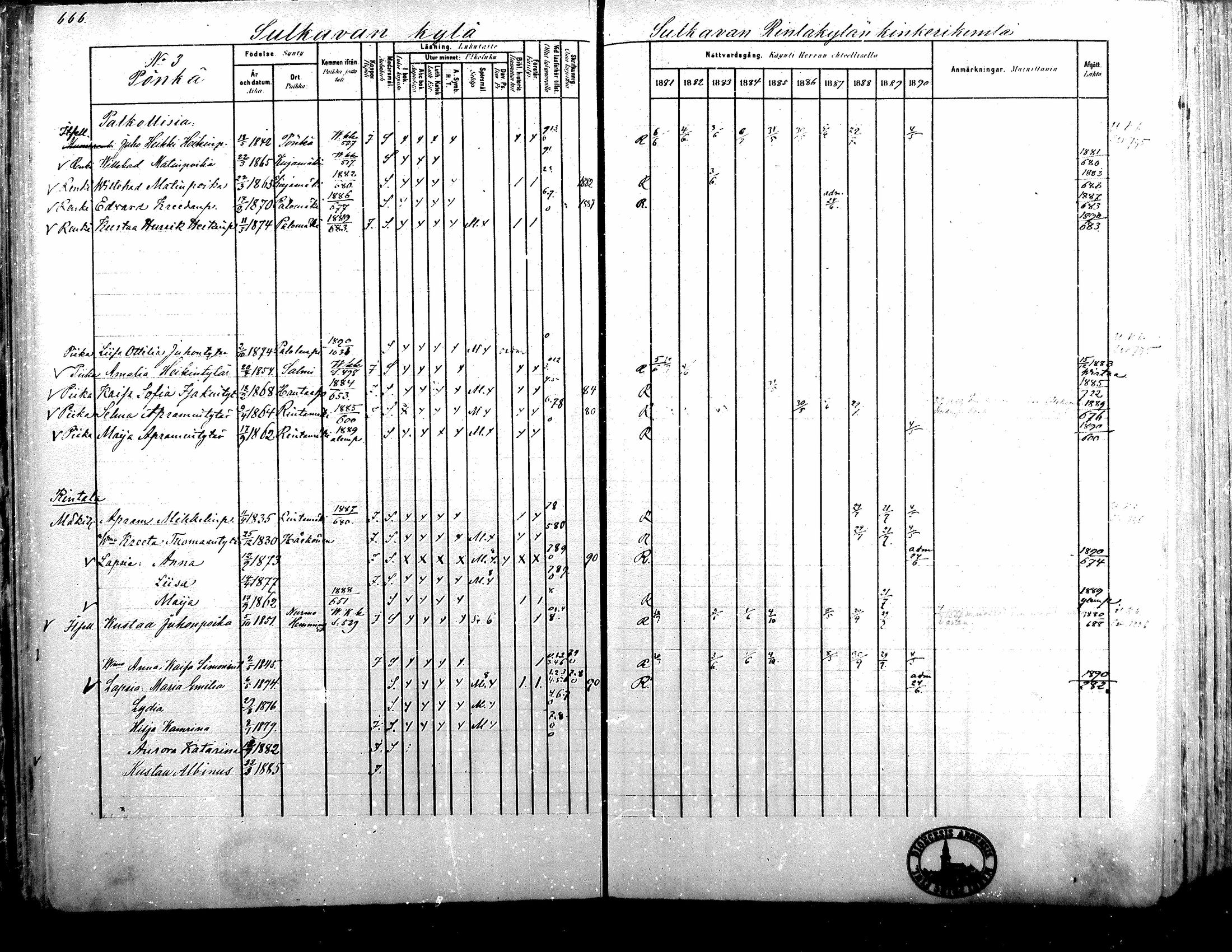 [ ../kirjat/Kirkonkirjat/alavus/rippikirja_1881-1890_mko127-160/kuvat/658.jpg ]
