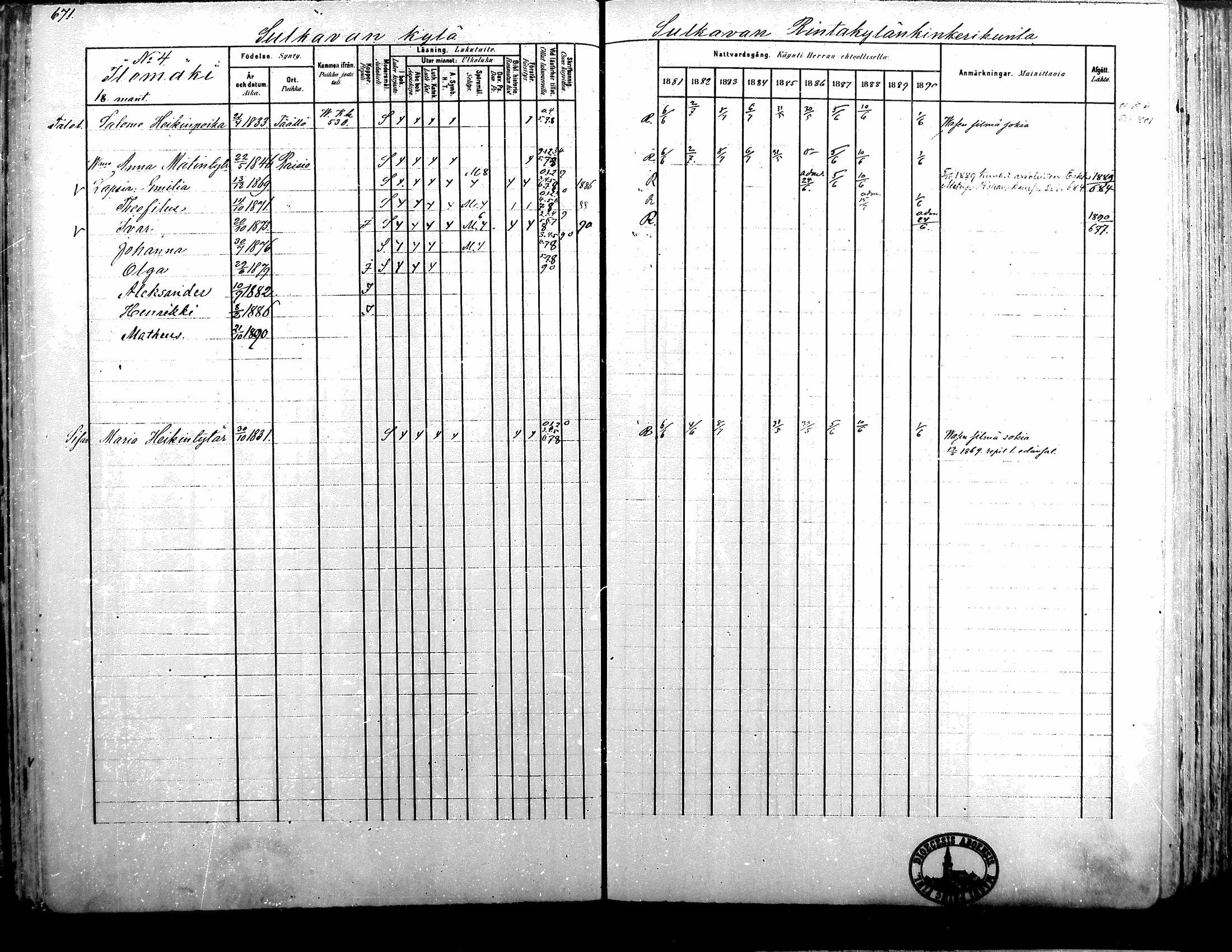 [ ../kirjat/Kirkonkirjat/alavus/rippikirja_1881-1890_mko127-160/kuvat/663.jpg ]