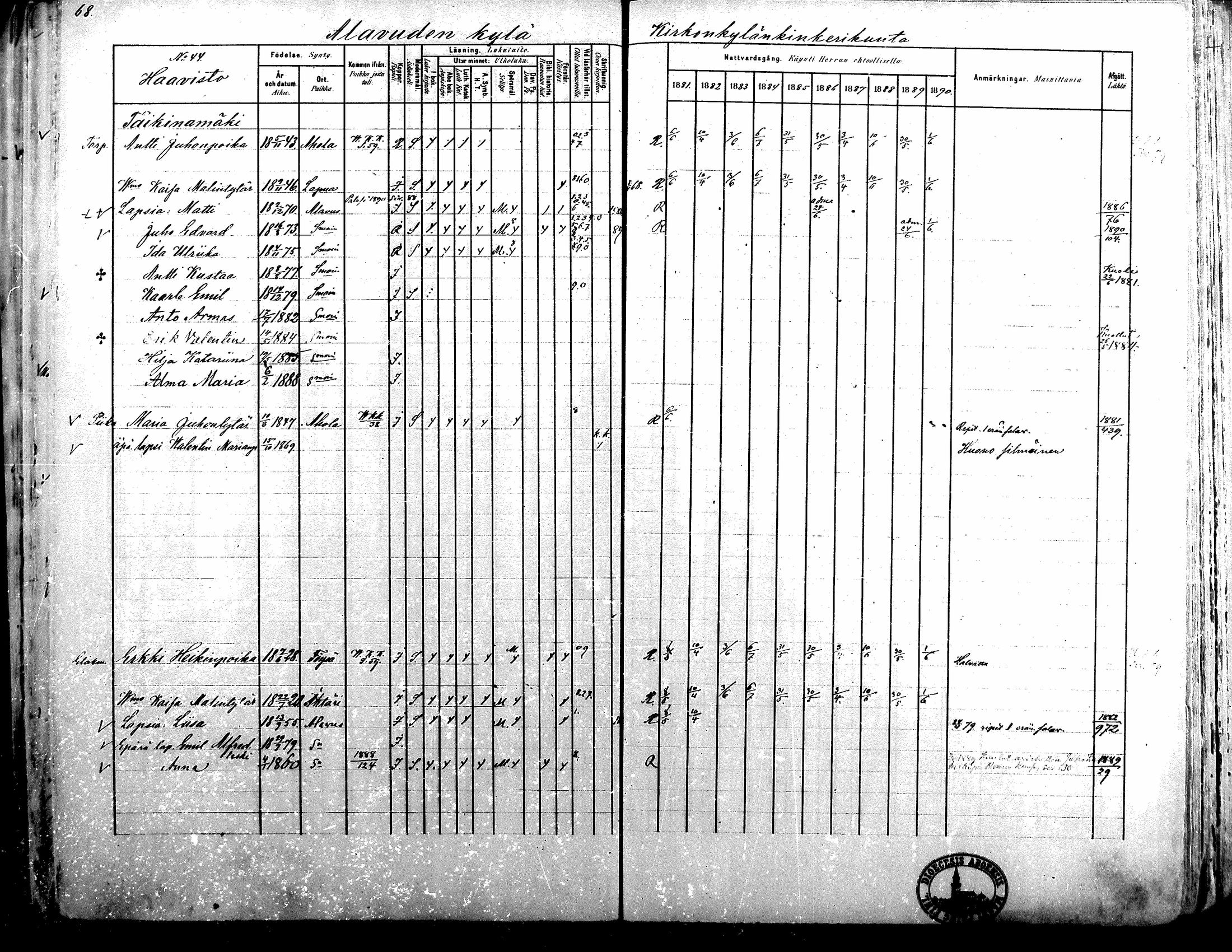 [ ../kirjat/Kirkonkirjat/alavus/rippikirja_1881-1890_mko127-160/kuvat/67.jpg ]