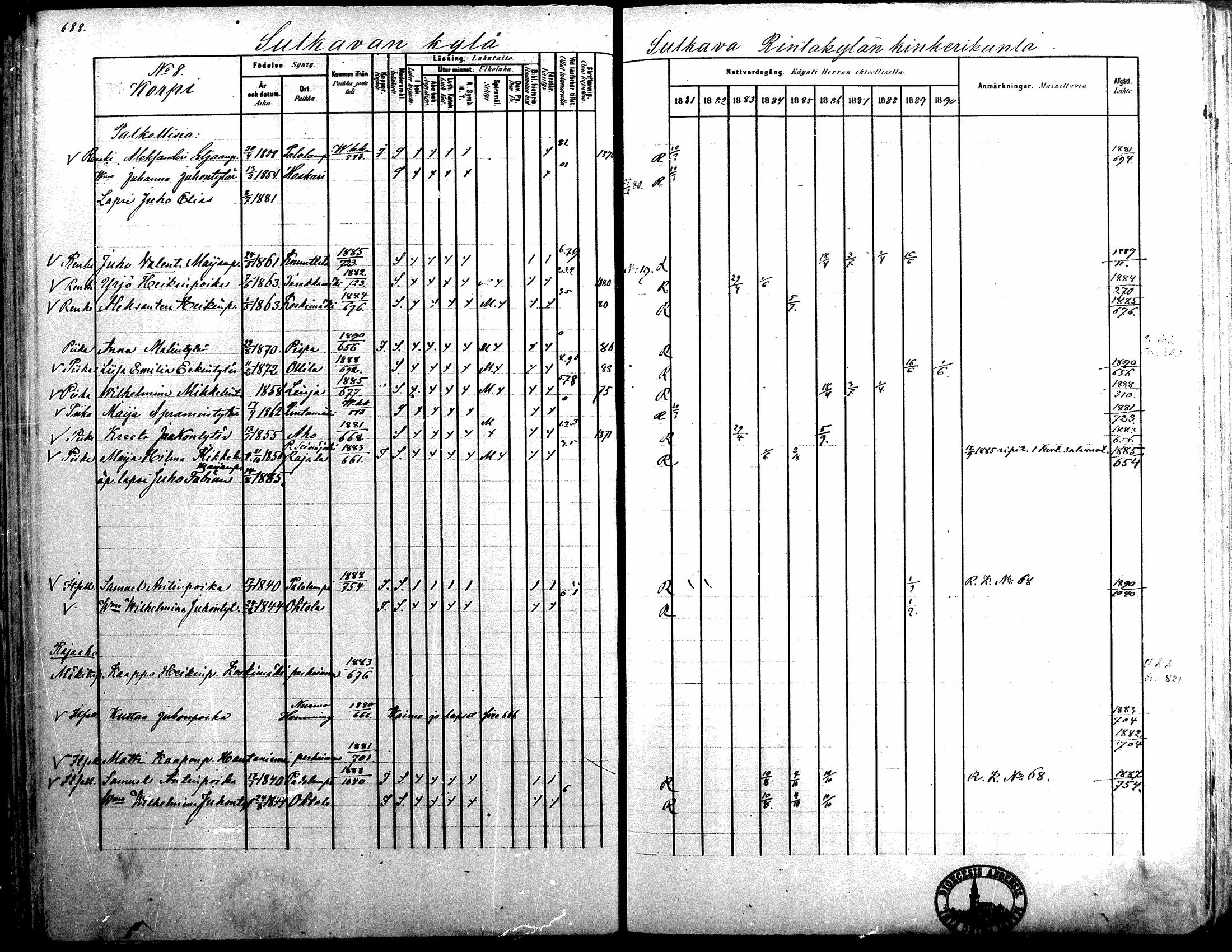 [ ../kirjat/Kirkonkirjat/alavus/rippikirja_1881-1890_mko127-160/kuvat/677.jpg ]