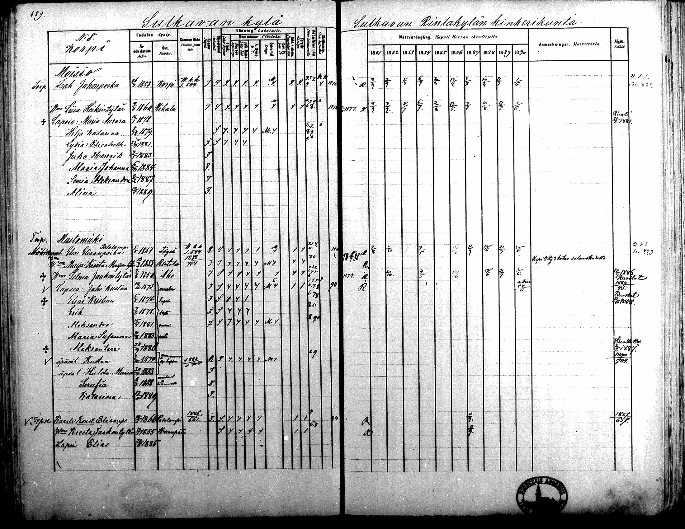 [ ../kirjat/Kirkonkirjat/alavus/rippikirja_1881-1890_mko127-160/kuvat/678.jpg ]