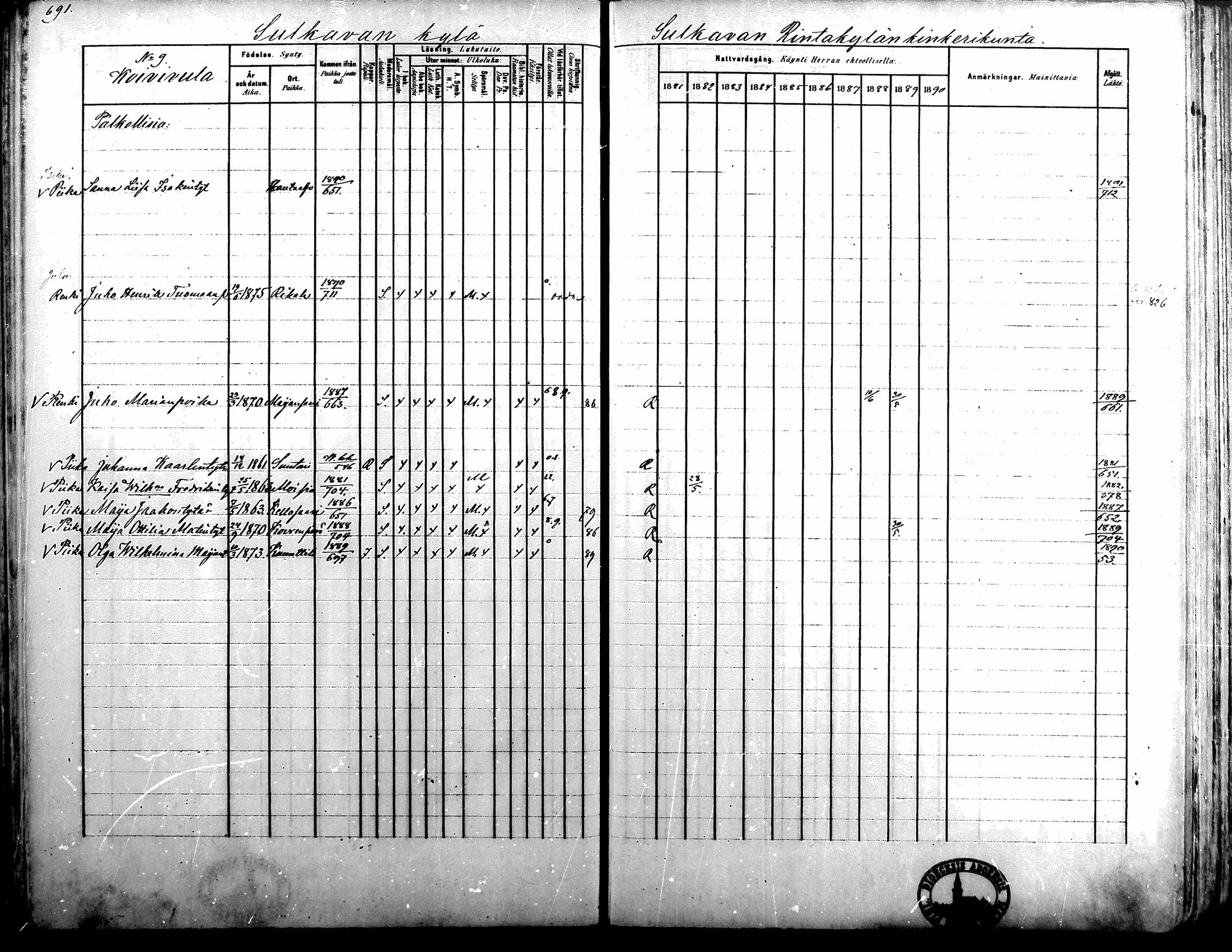 [ ../kirjat/Kirkonkirjat/alavus/rippikirja_1881-1890_mko127-160/kuvat/680.jpg ]