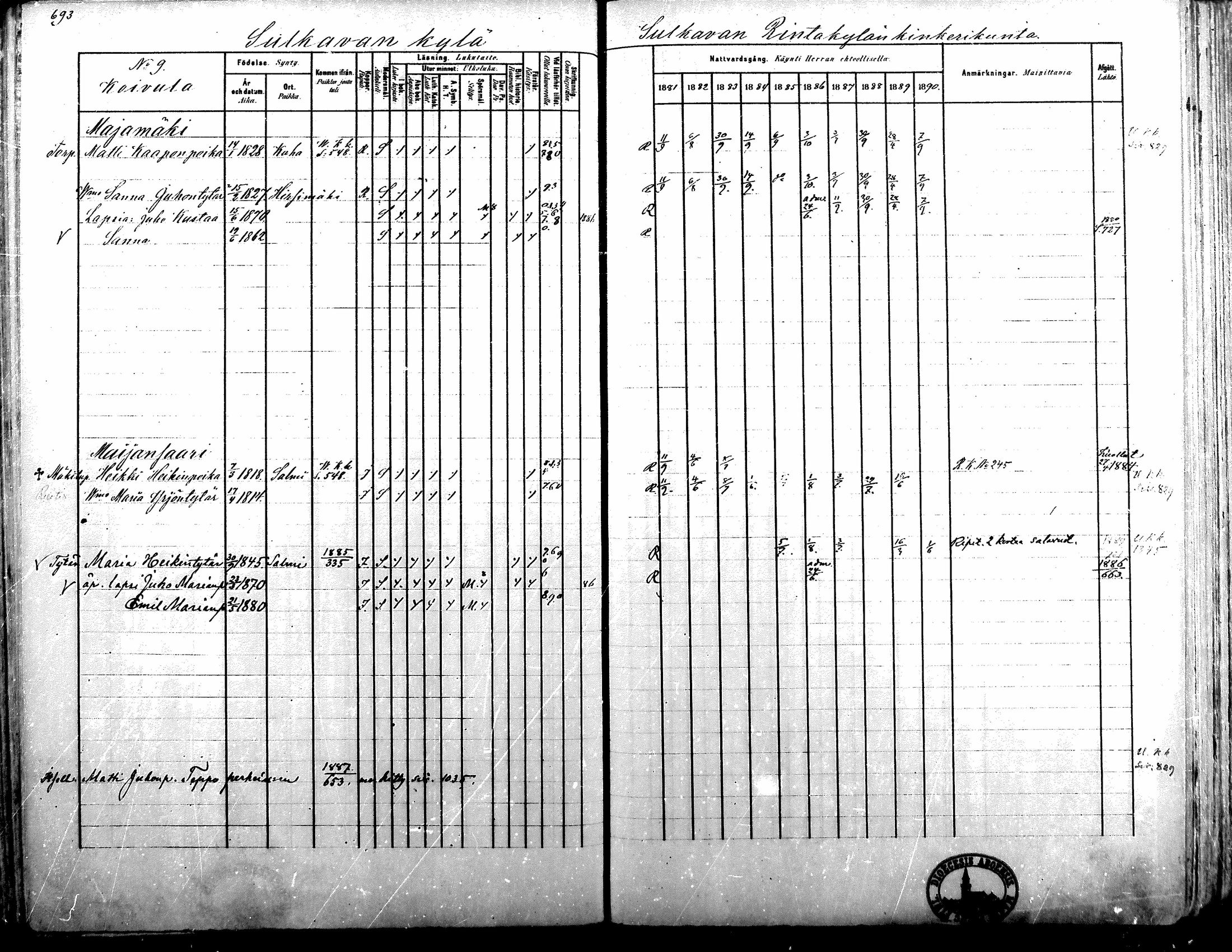 [ ../kirjat/Kirkonkirjat/alavus/rippikirja_1881-1890_mko127-160/kuvat/682.jpg ]