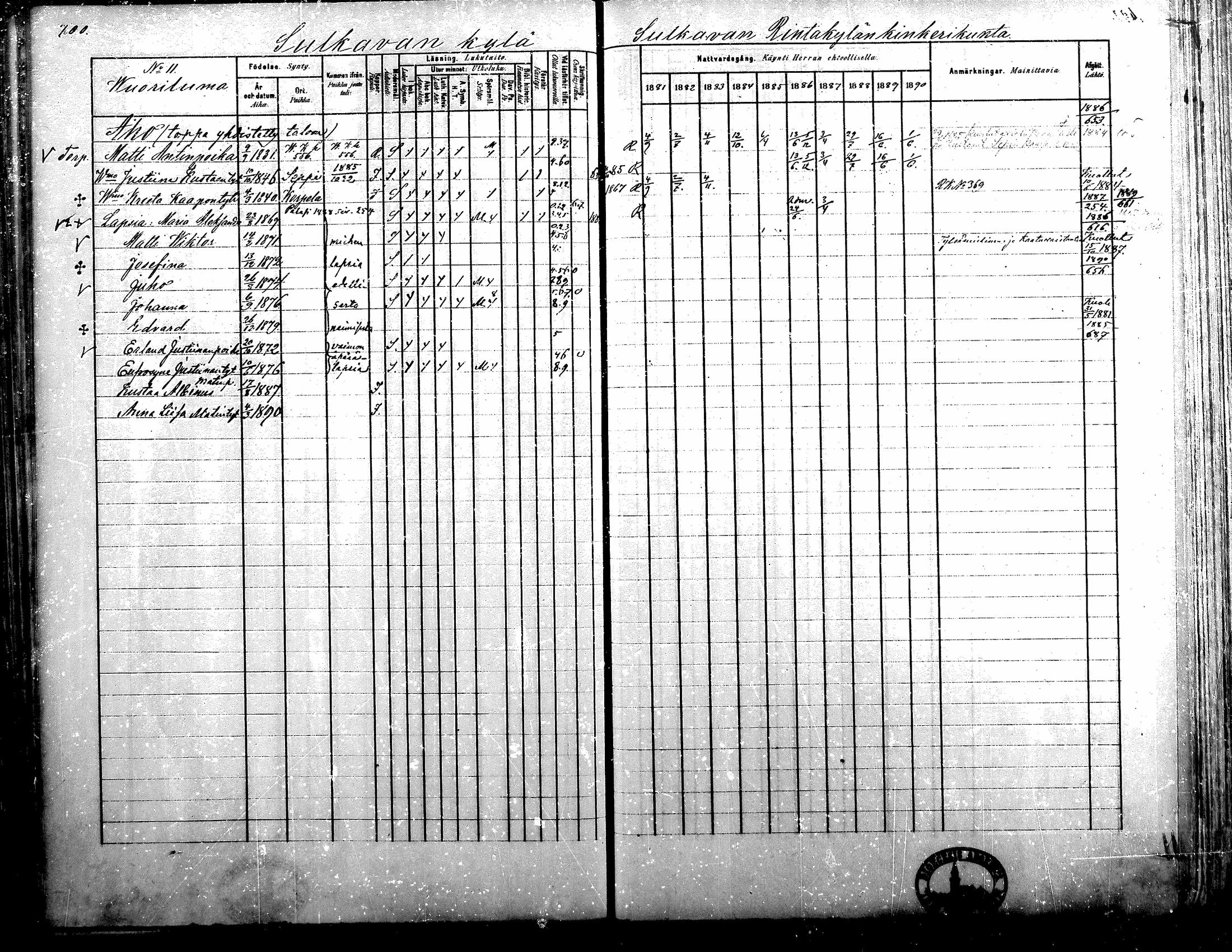 [ ../kirjat/Kirkonkirjat/alavus/rippikirja_1881-1890_mko127-160/kuvat/690.jpg ]